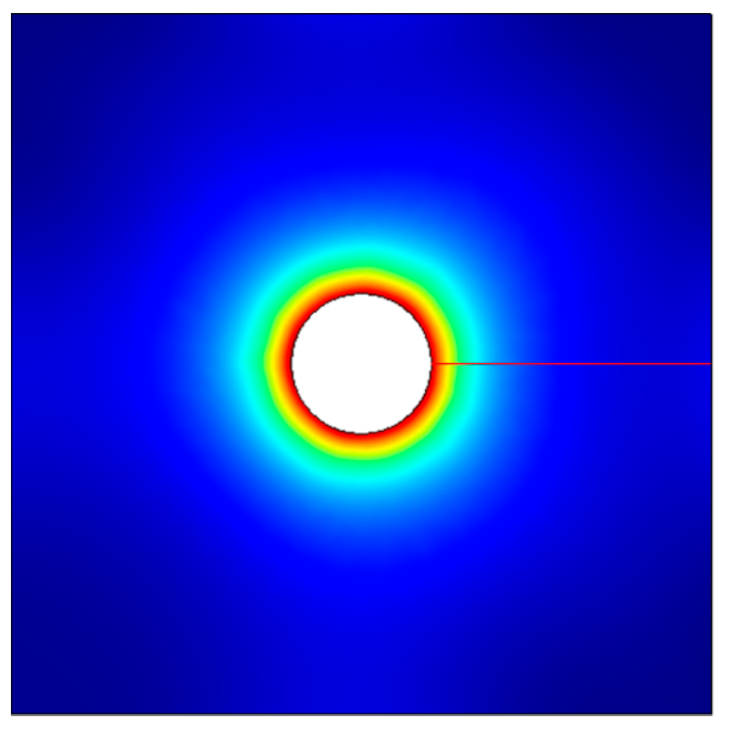 Applsci 14 01763 g008