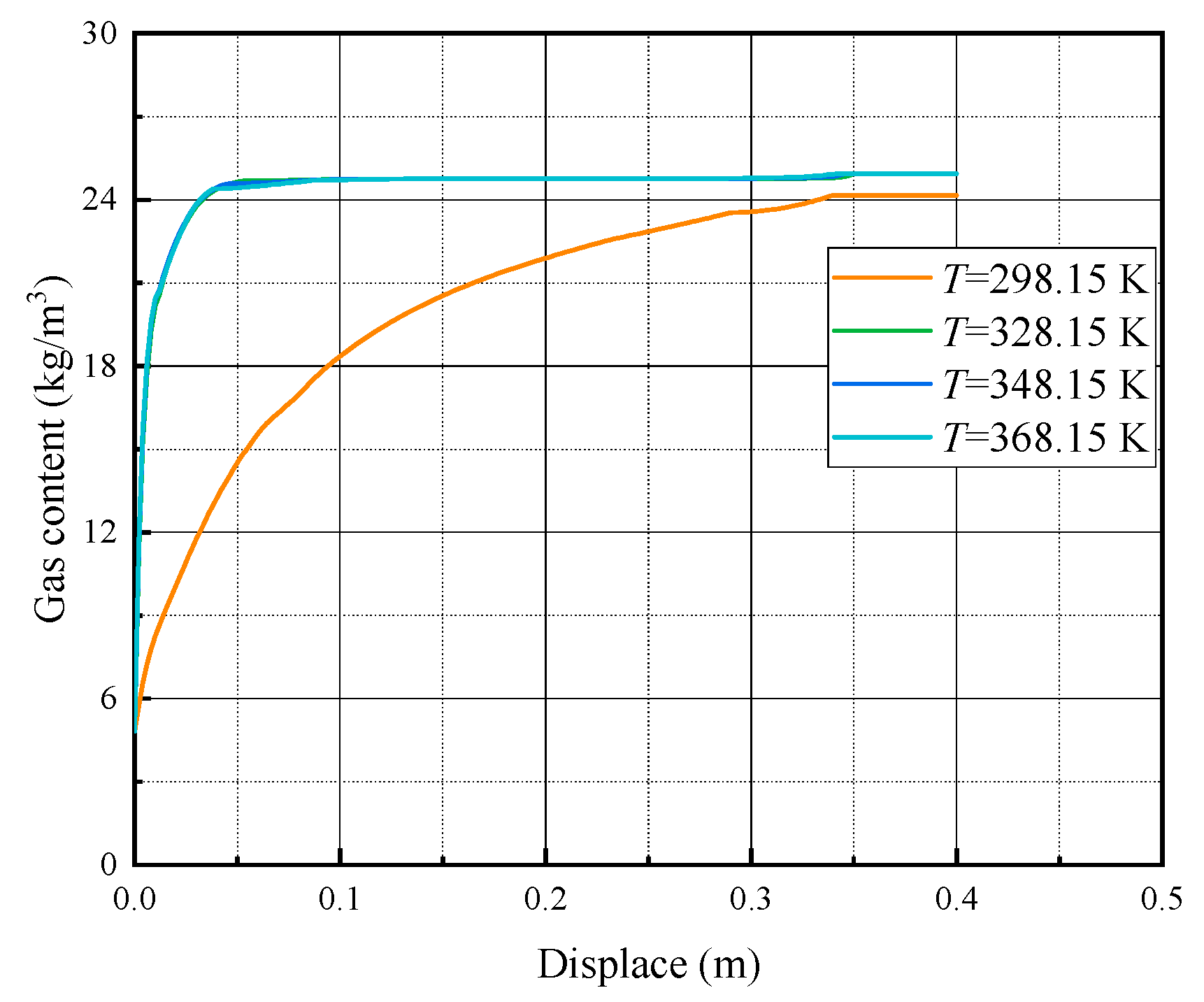 Applsci 14 01763 g010