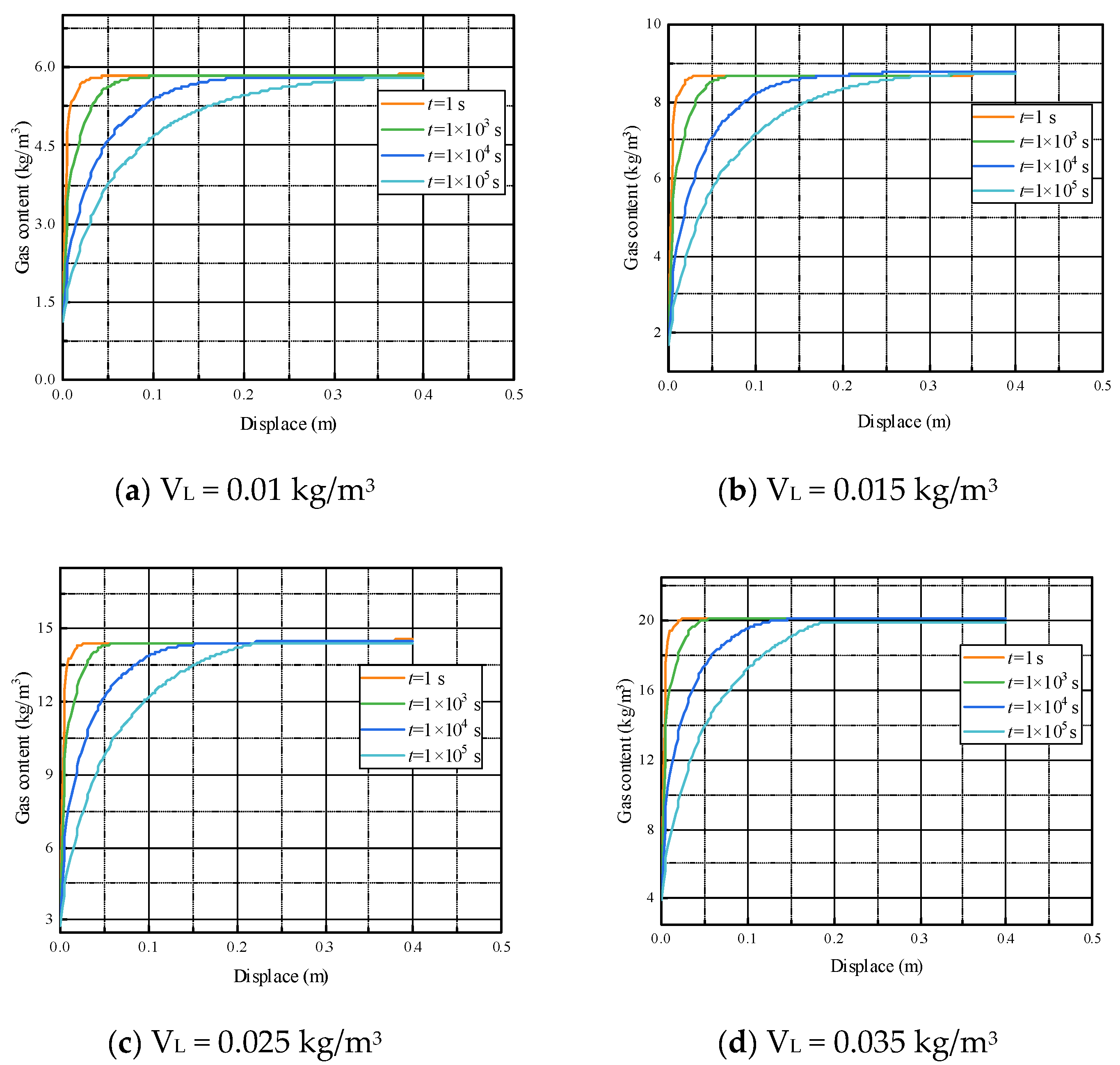 Applsci 14 01763 g011