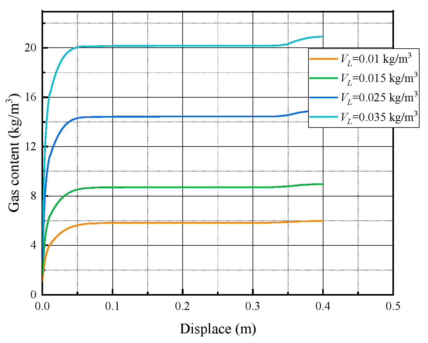 Applsci 14 01763 g012