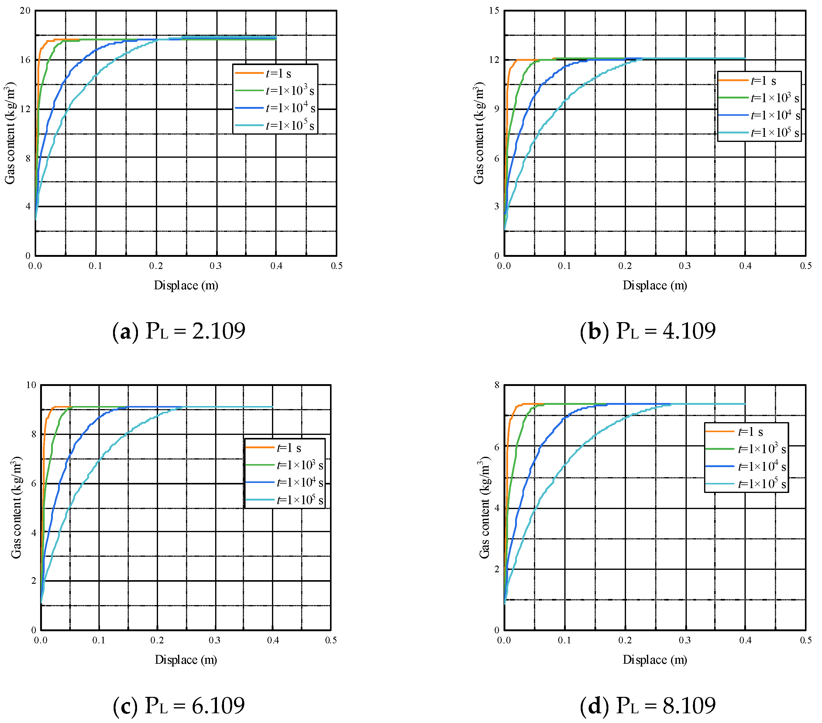 Applsci 14 01763 g013