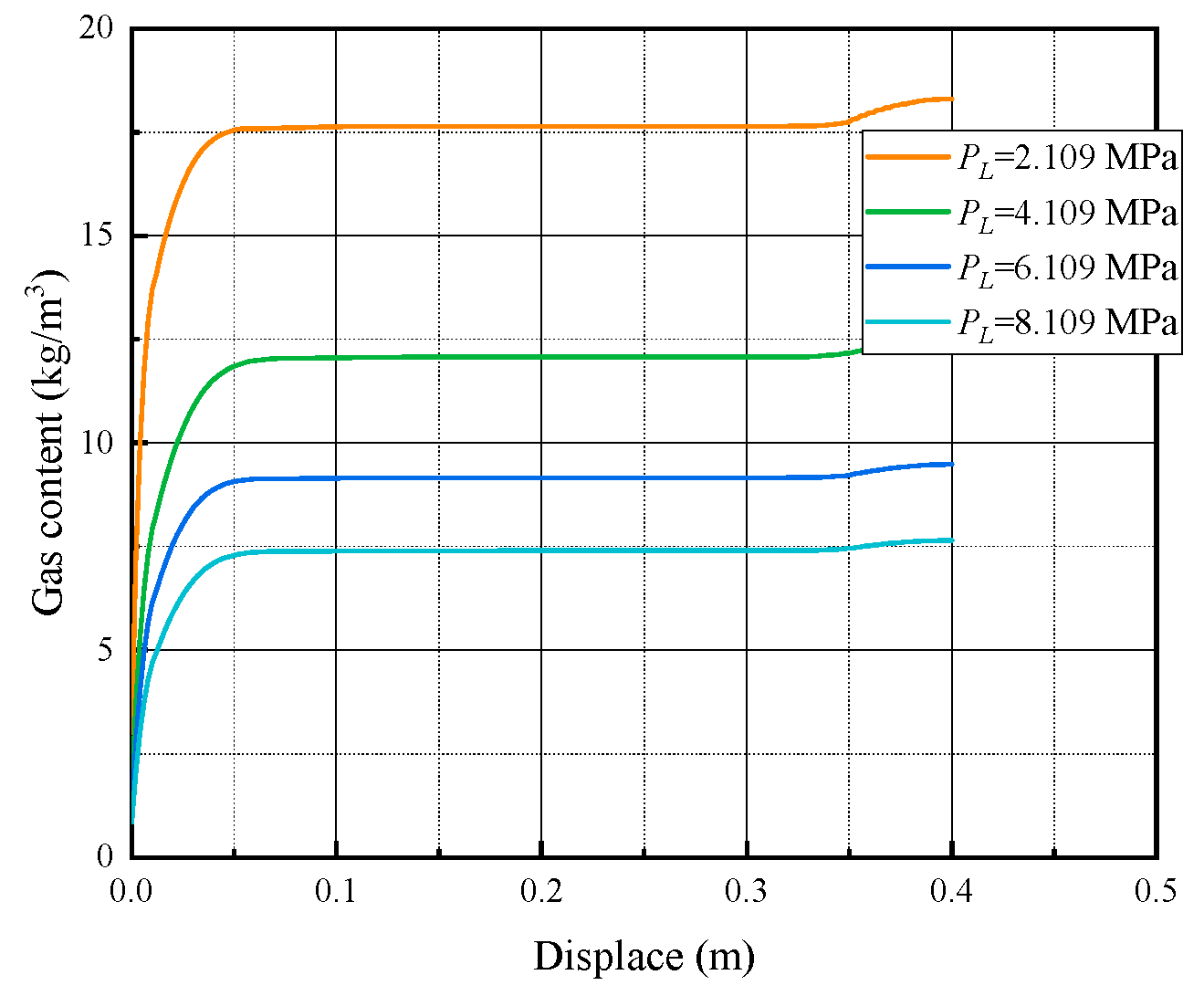 Applsci 14 01763 g014