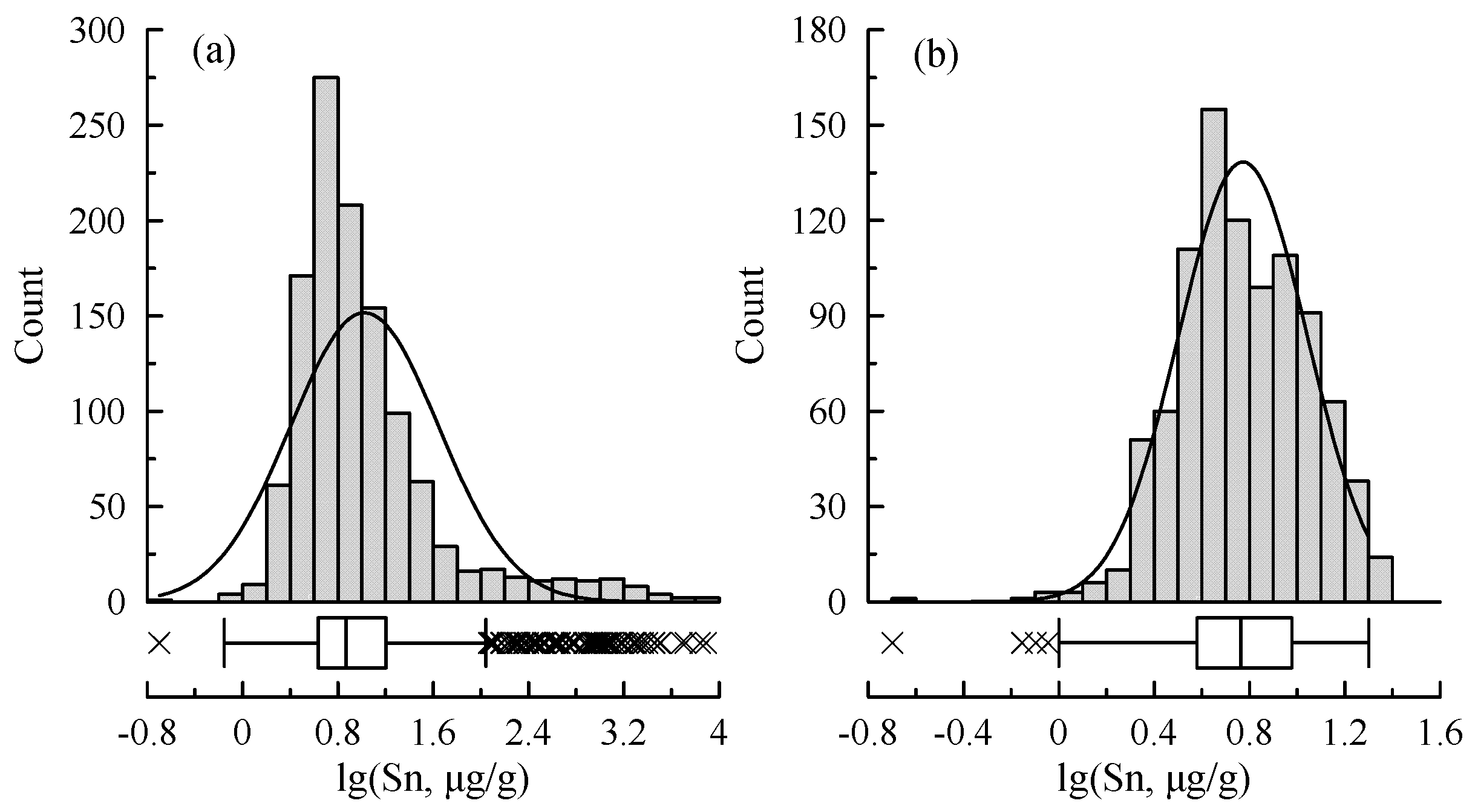 Applsci 14 01765 g002