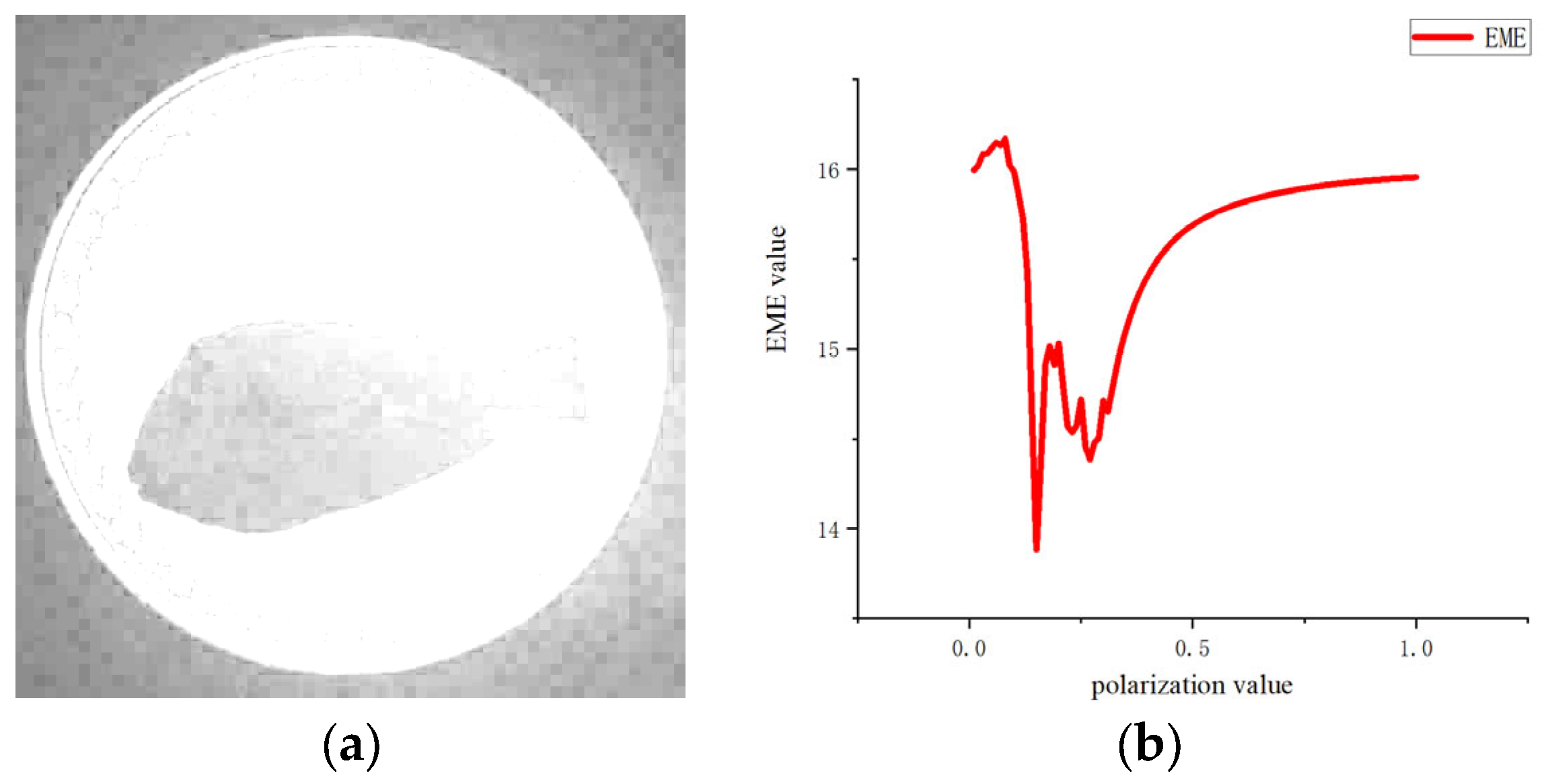 Applsci 14 01769 g005