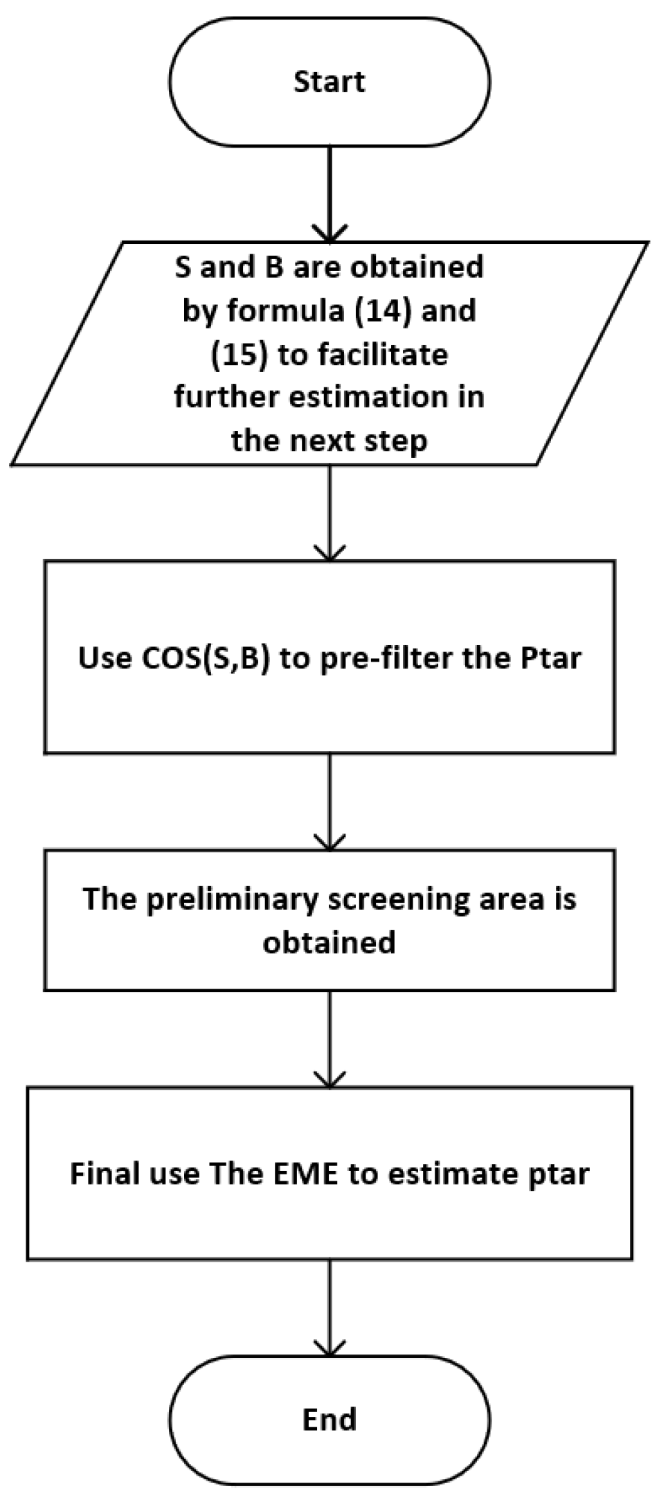 Applsci 14 01769 g006