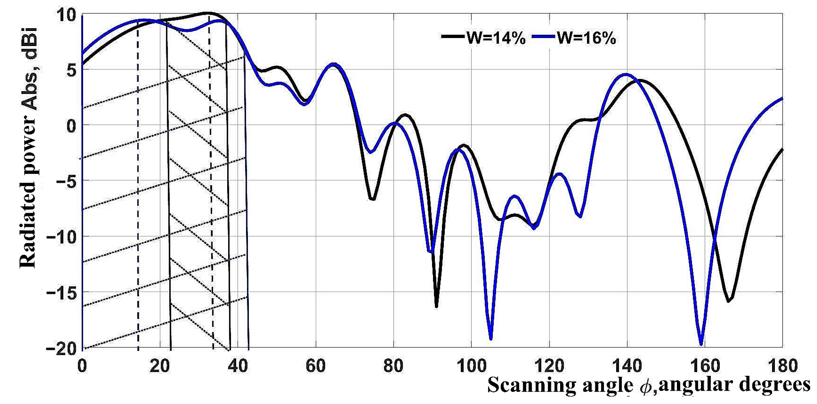 Applsci 14 01772 g004