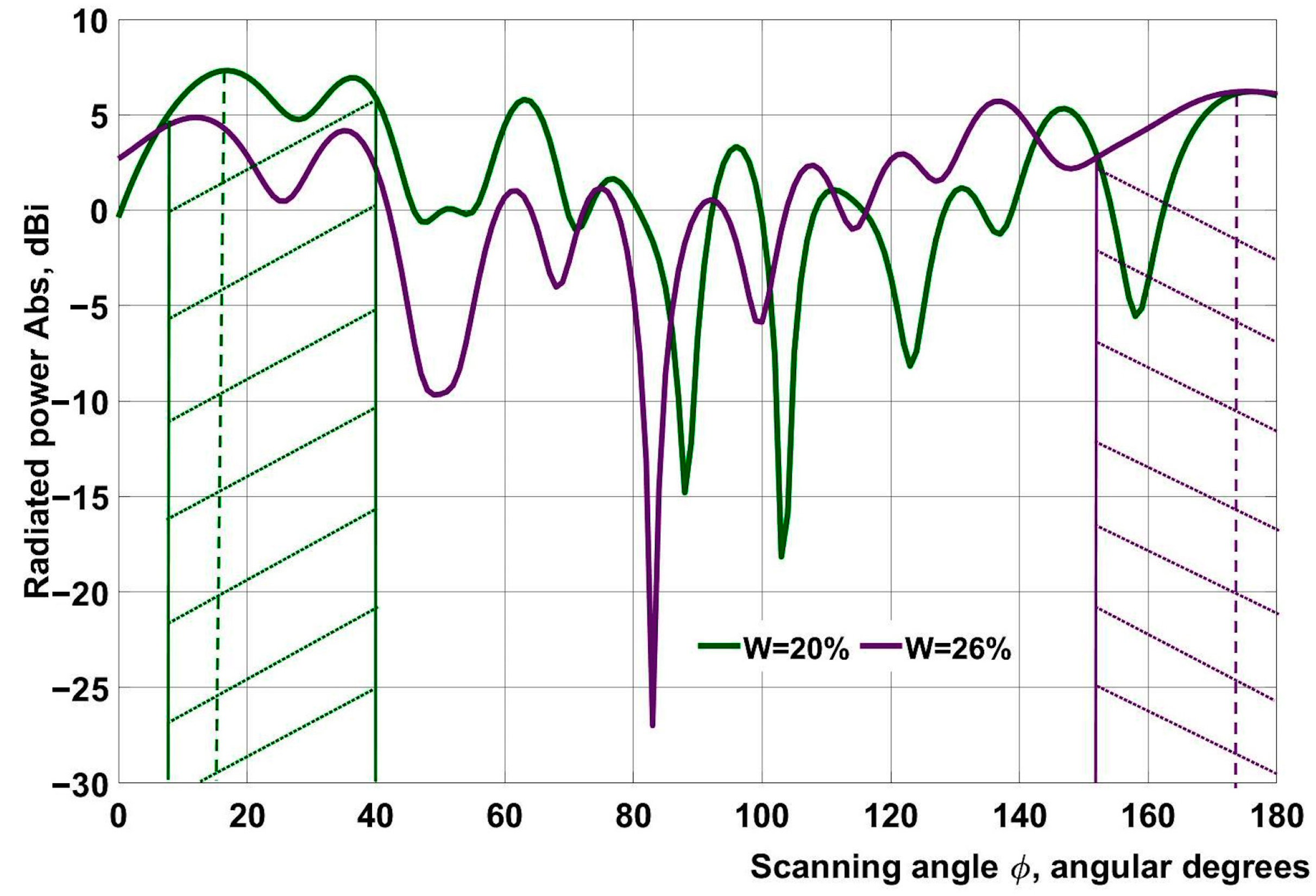 Applsci 14 01772 g005