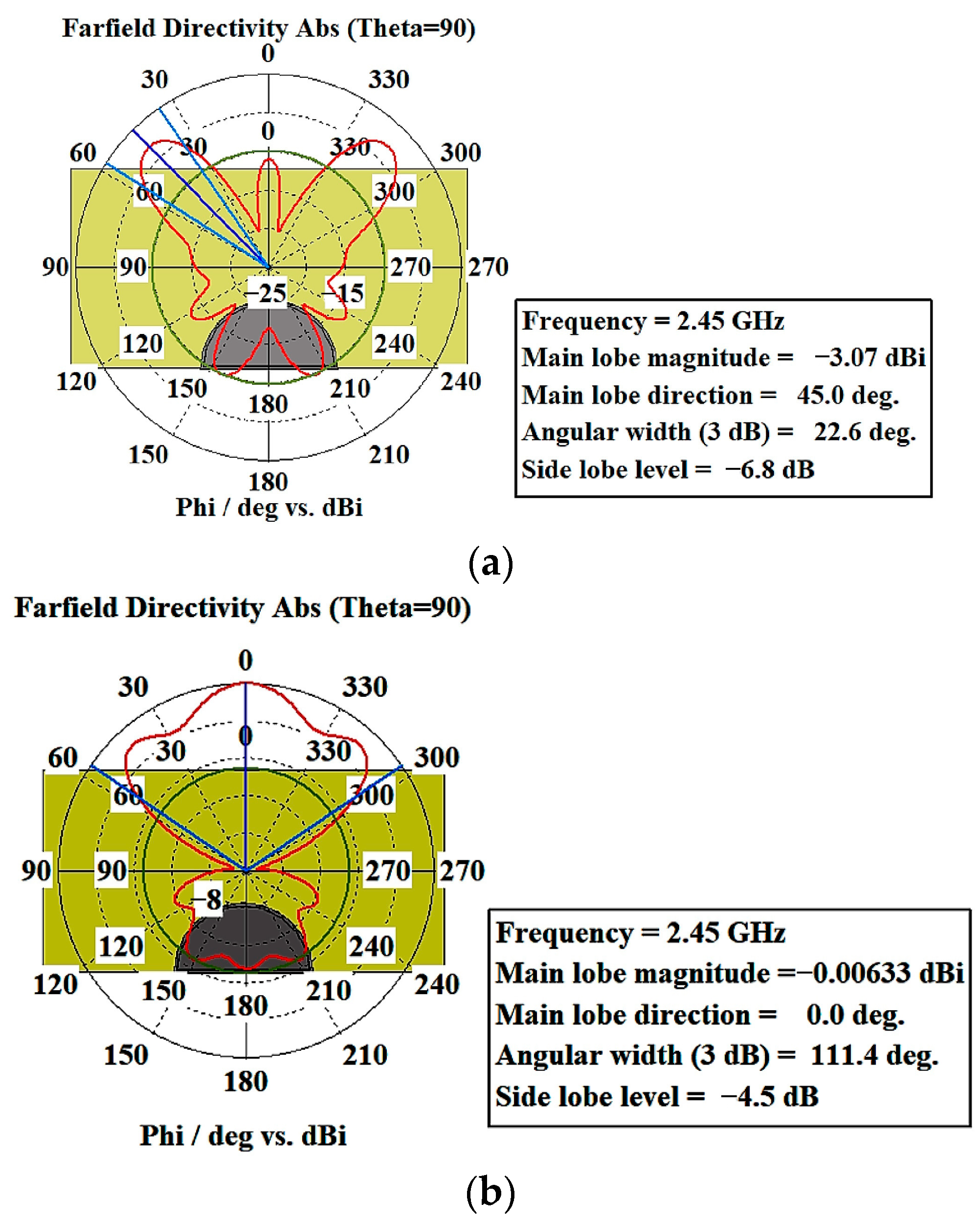 Applsci 14 01772 g006