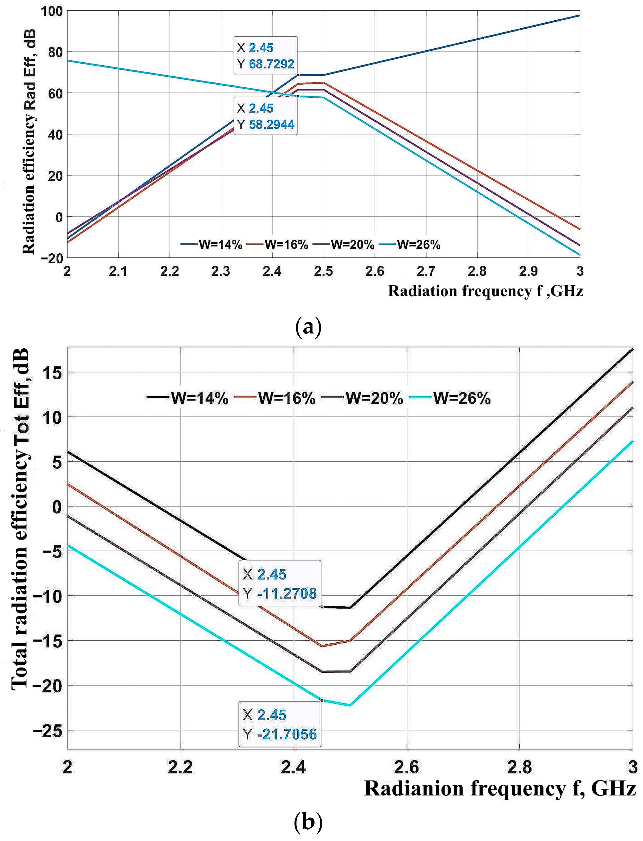 Applsci 14 01772 g007