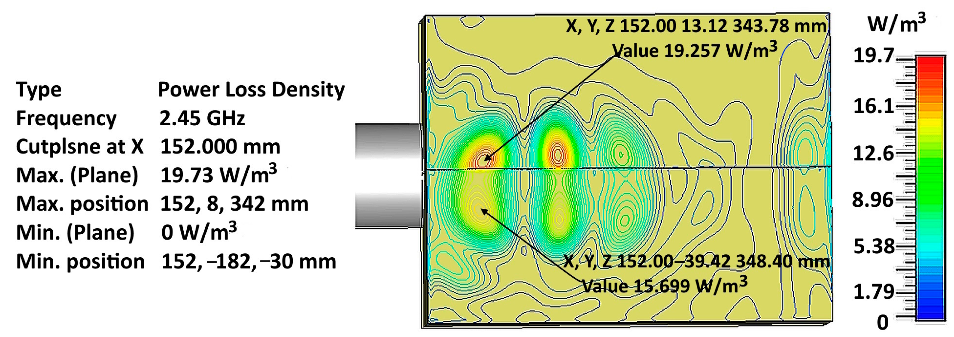 Applsci 14 01772 g008