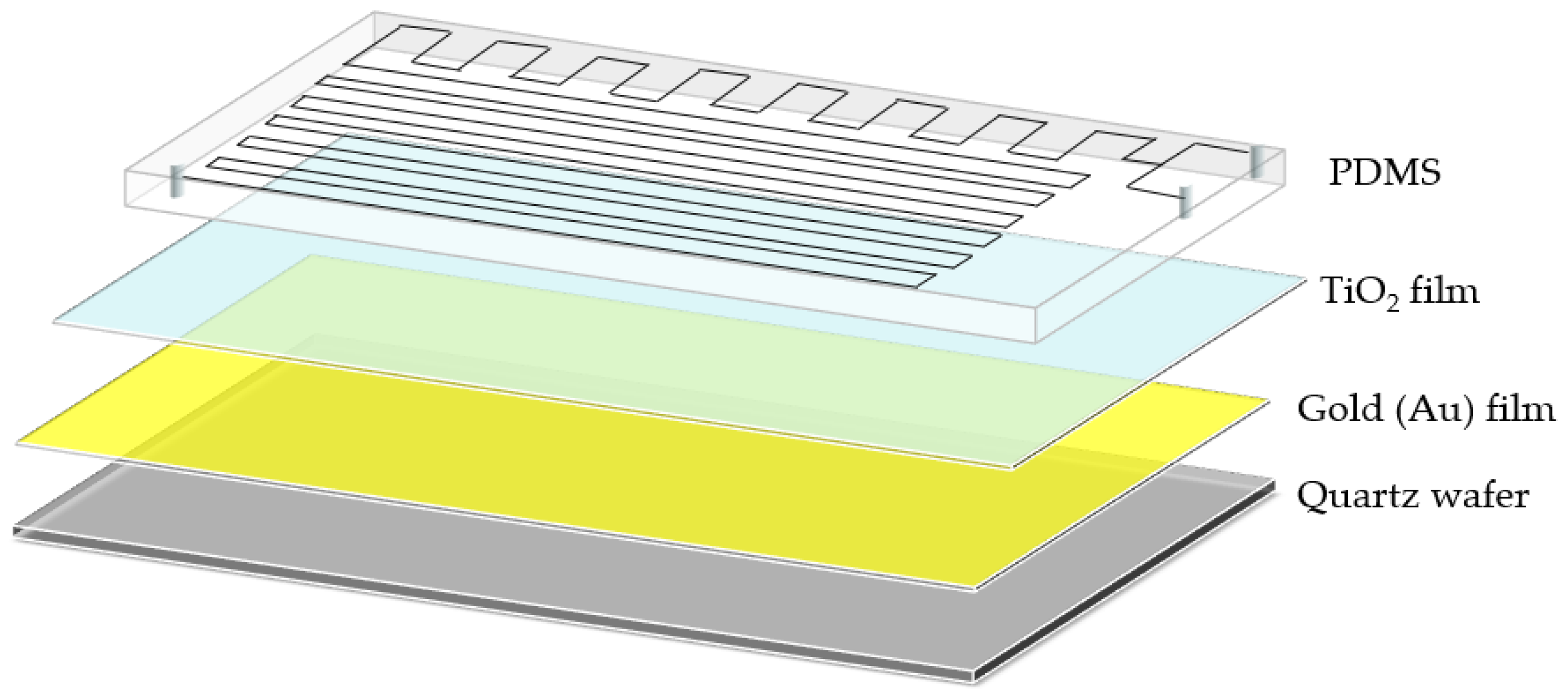 Applsci 14 01774 g005