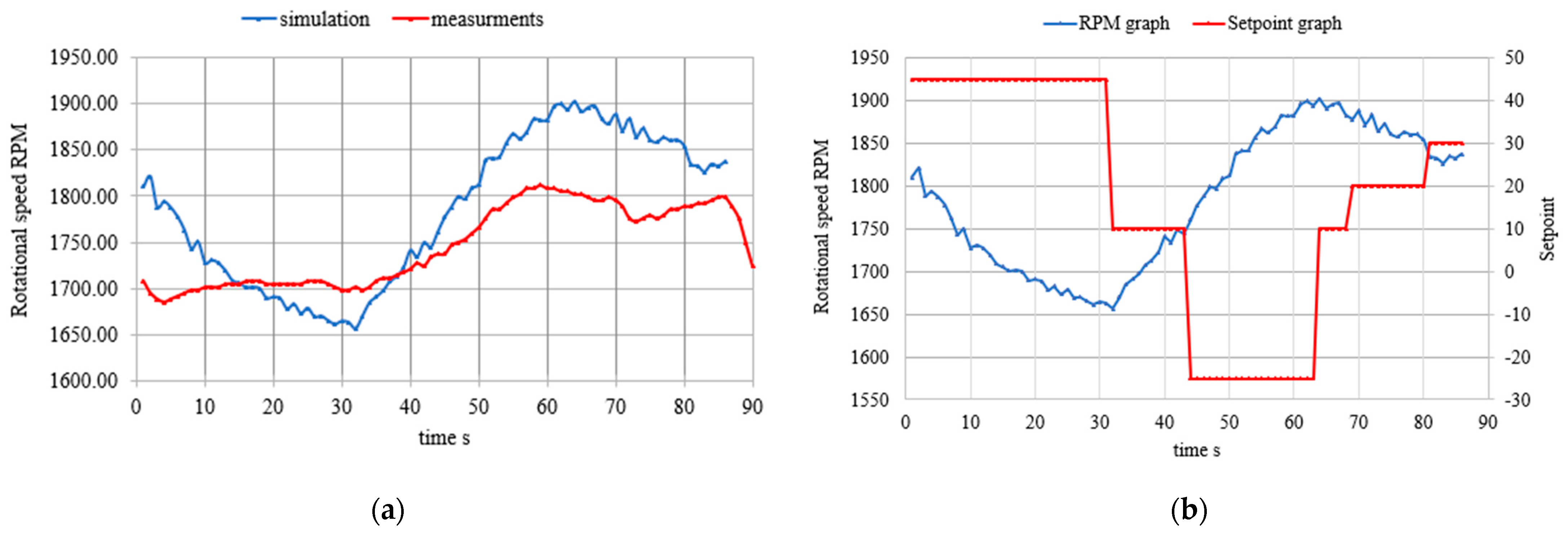 Applsci 14 01776 g006
