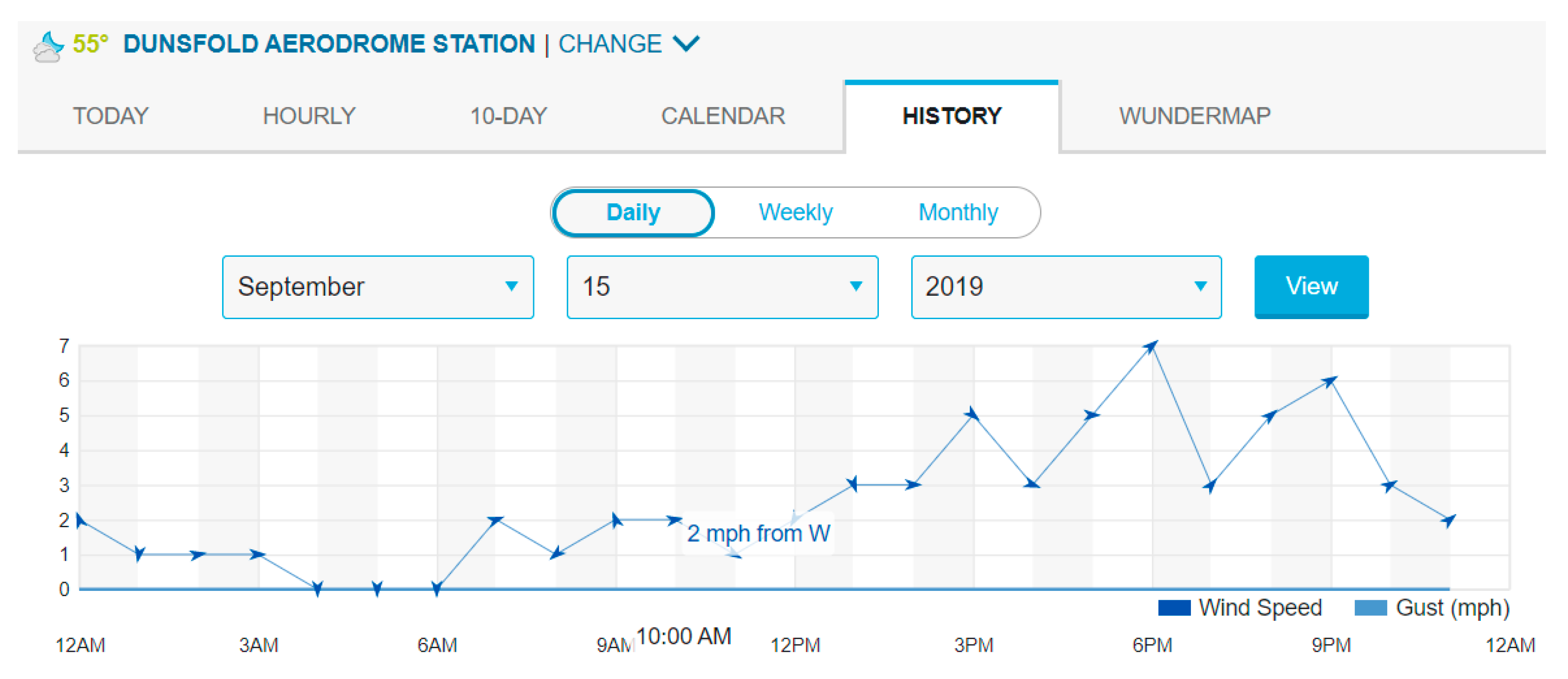 Applsci 14 01776 g008