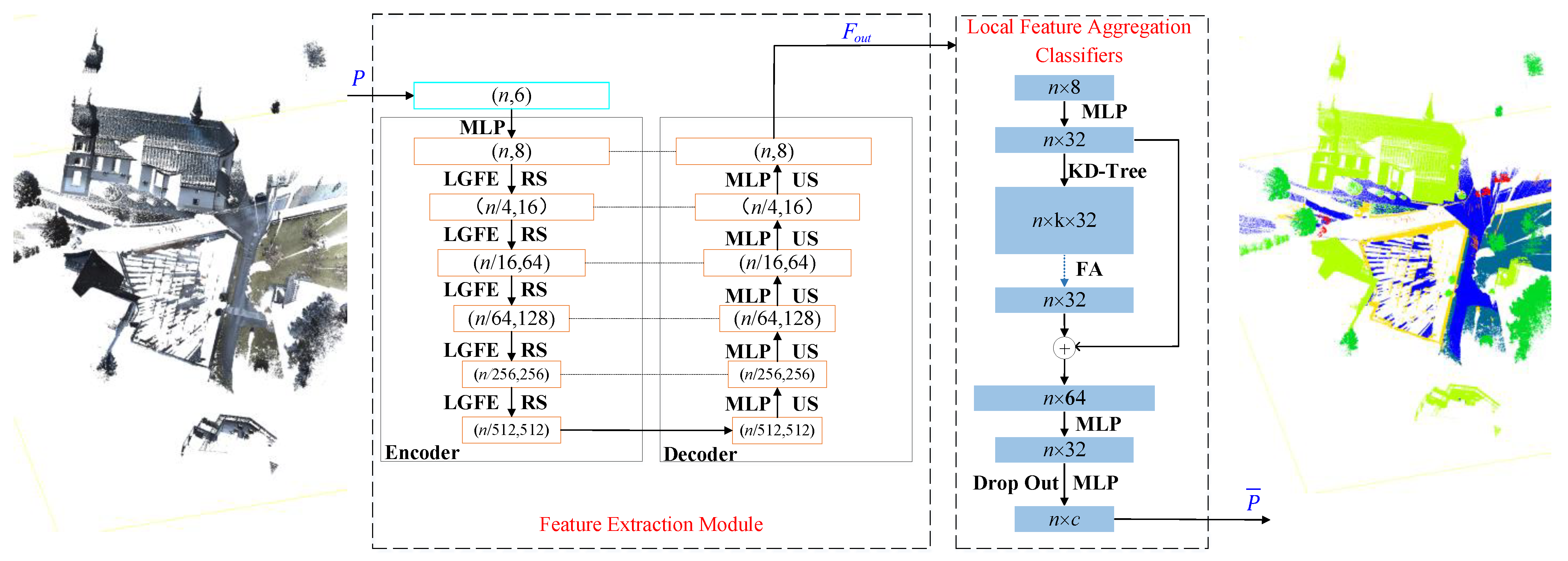 Applsci 14 01777 g001