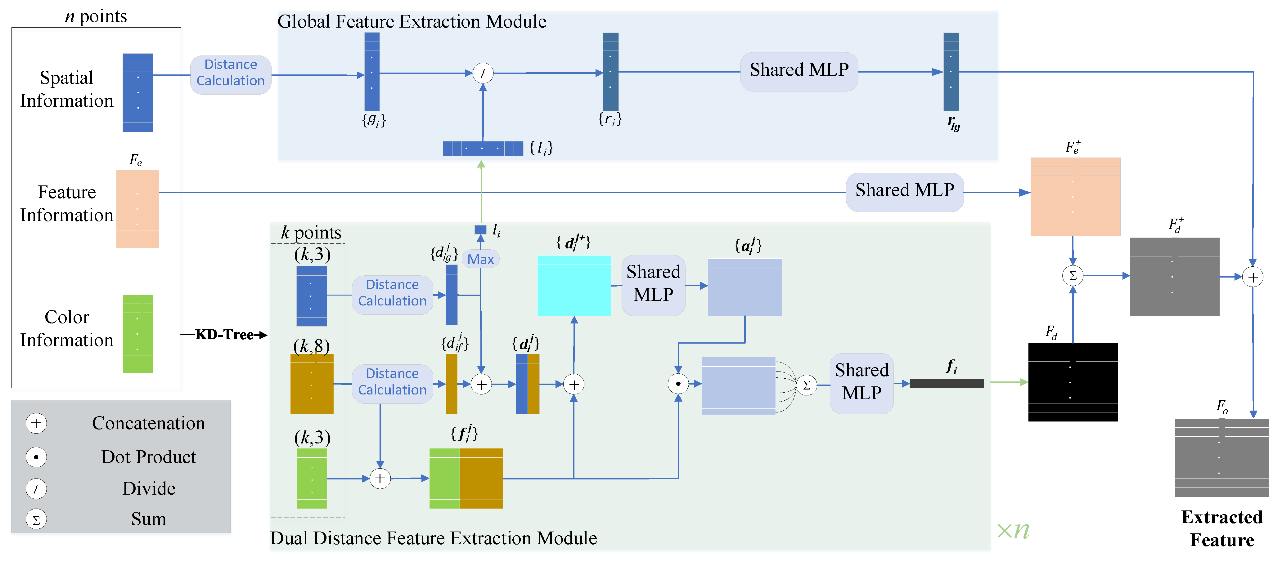 Applsci 14 01777 g002