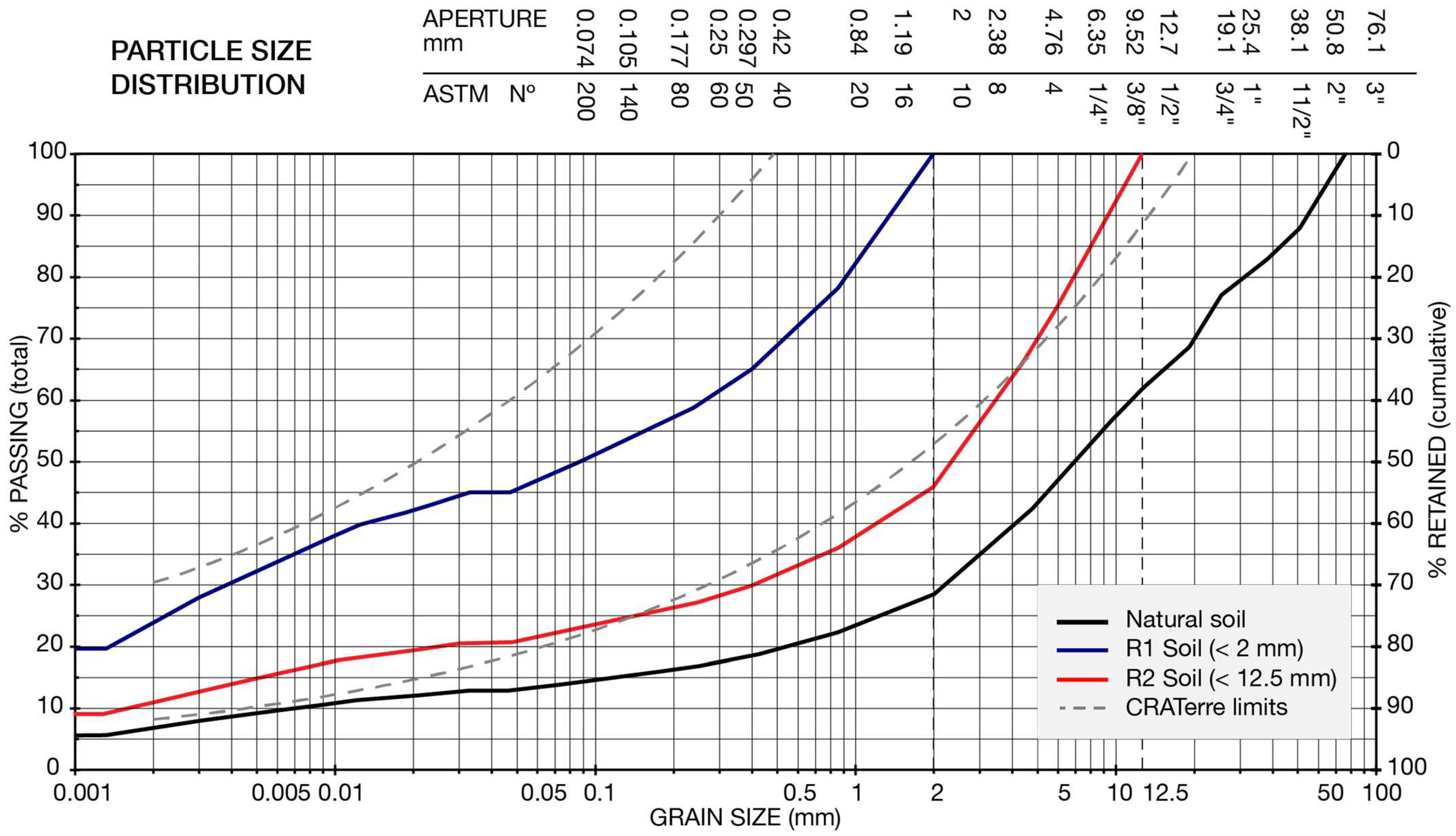 Applsci 14 01779 g001