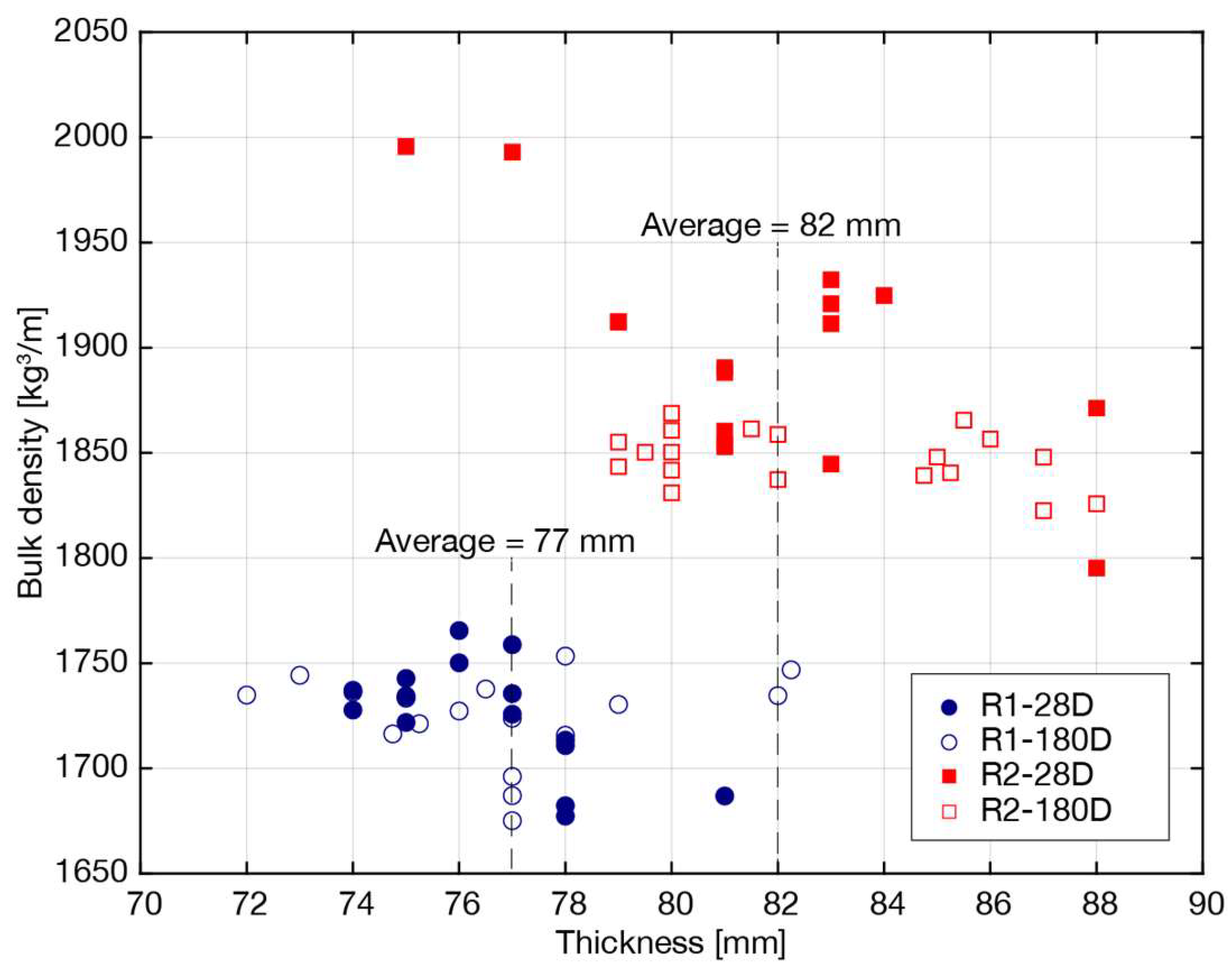 Applsci 14 01779 g006