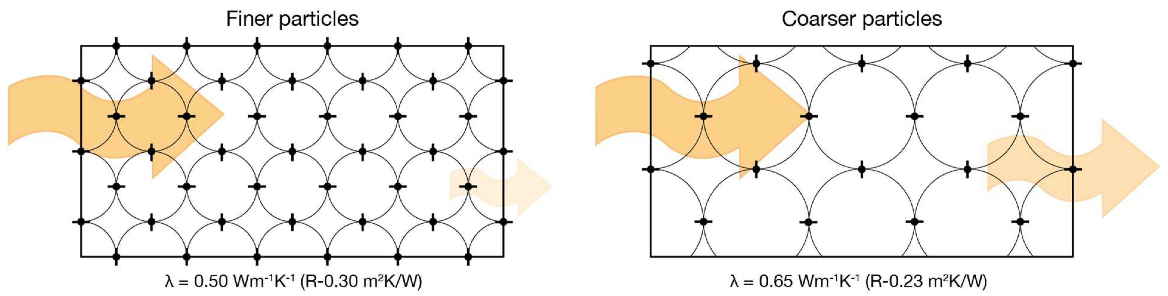 Applsci 14 01779 g007