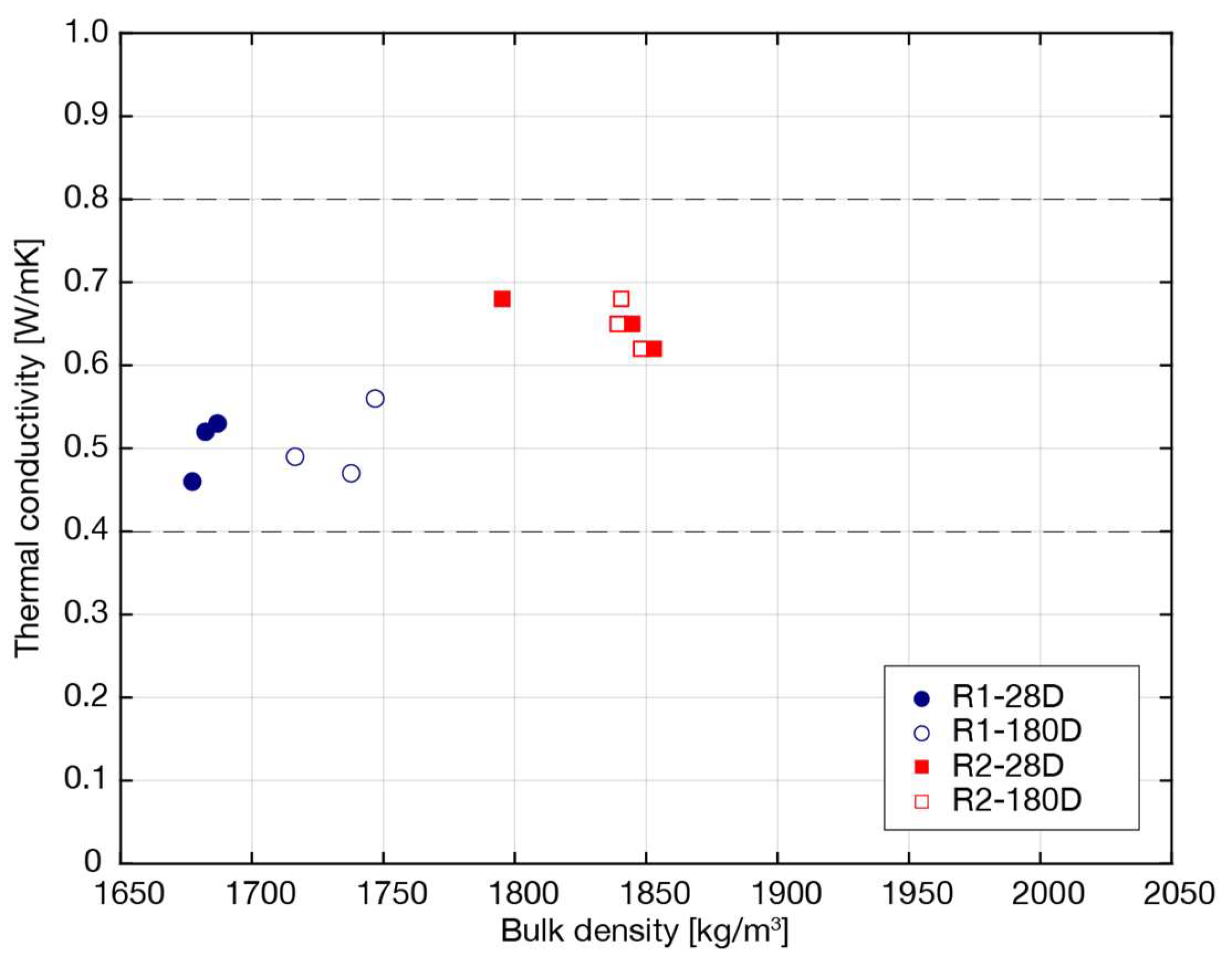 Applsci 14 01779 g008