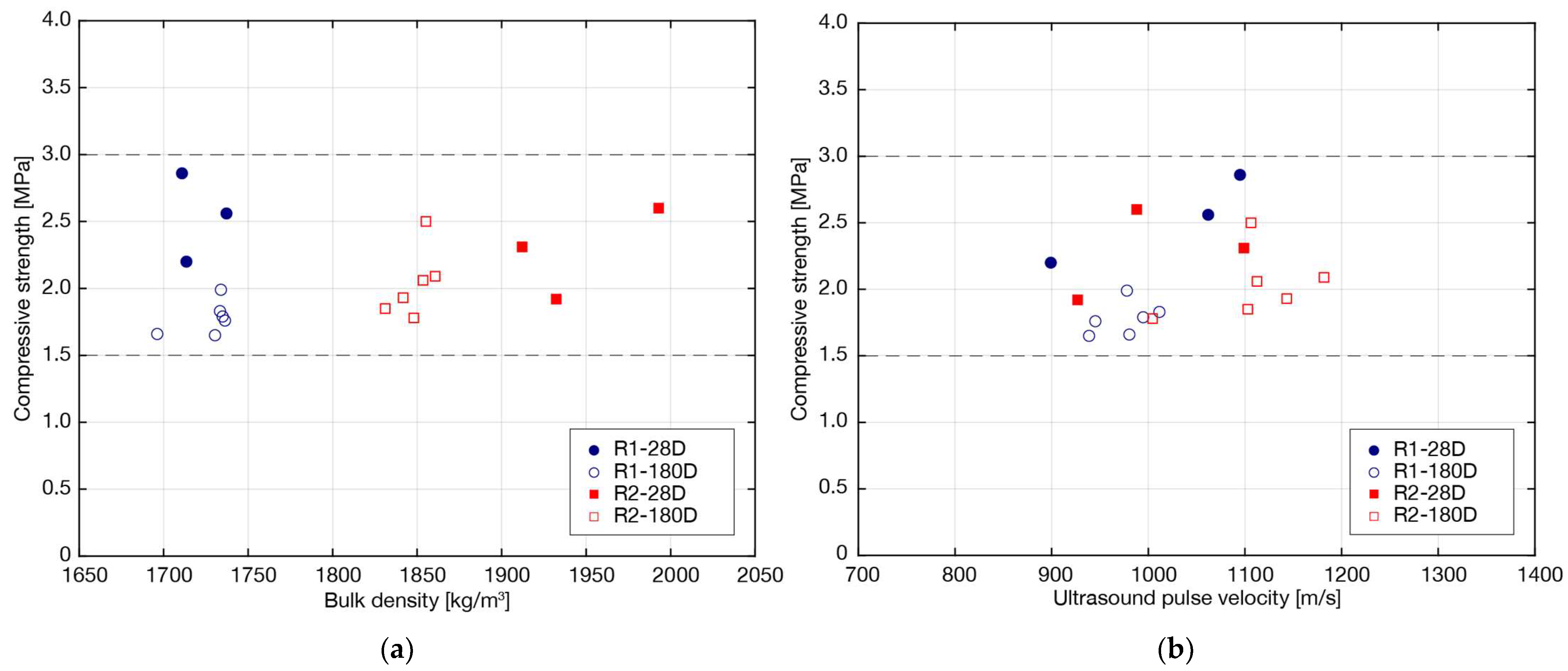 Applsci 14 01779 g009