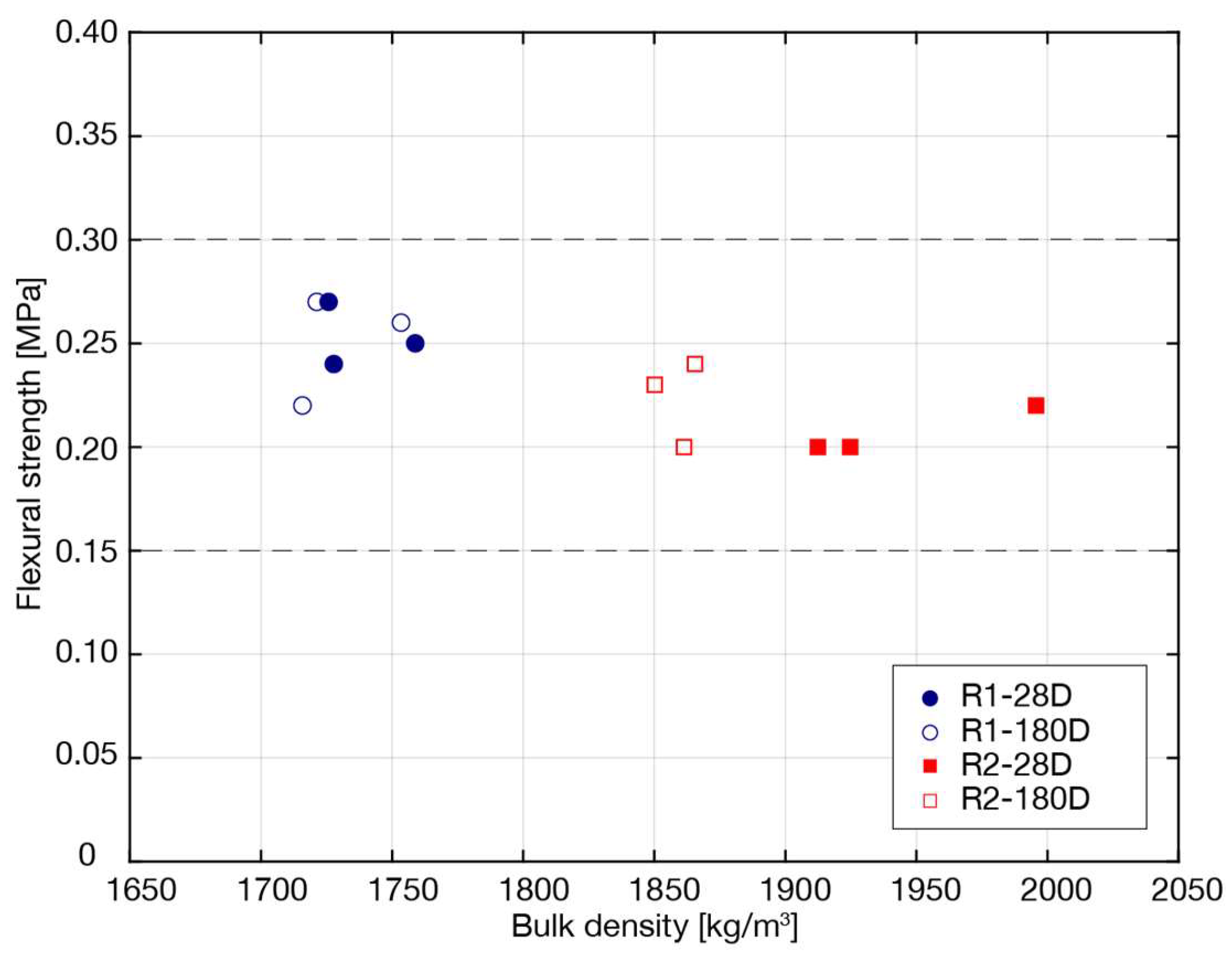 Applsci 14 01779 g010