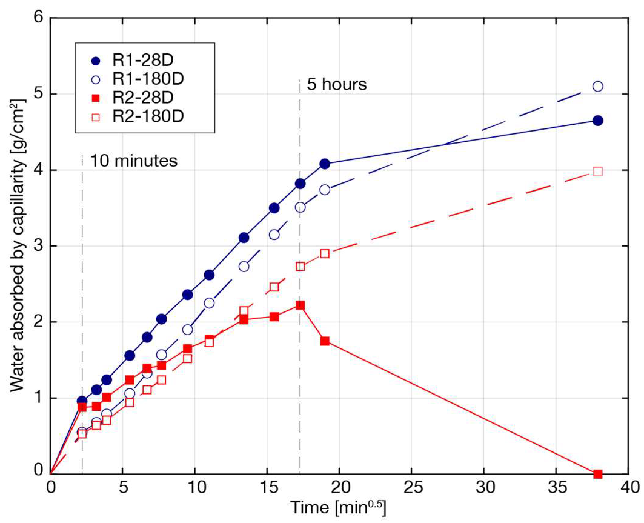 Applsci 14 01779 g011