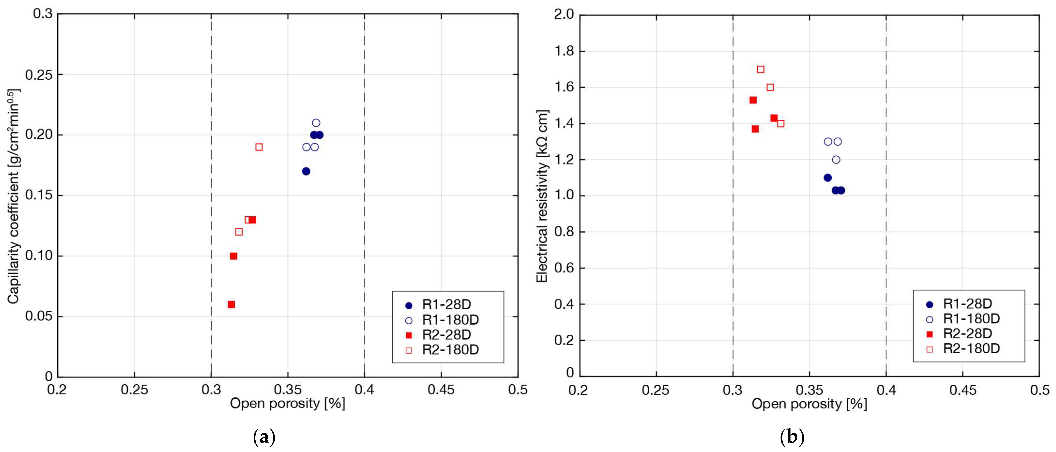 Applsci 14 01779 g012