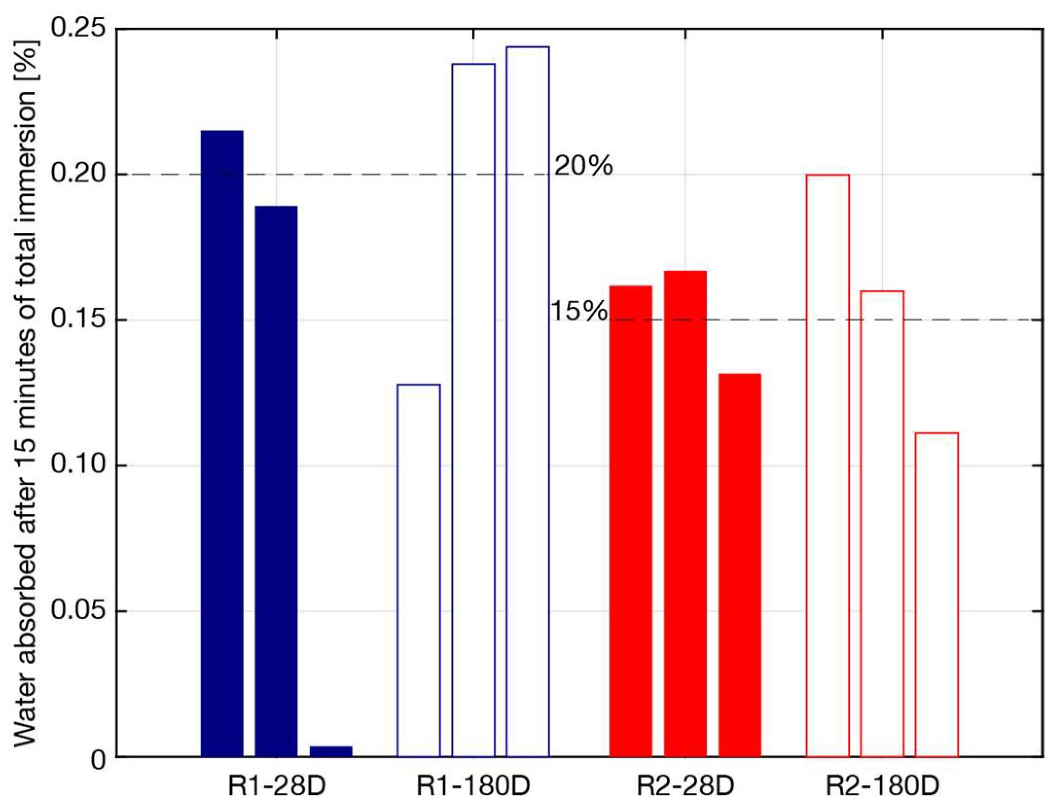 Applsci 14 01779 g013
