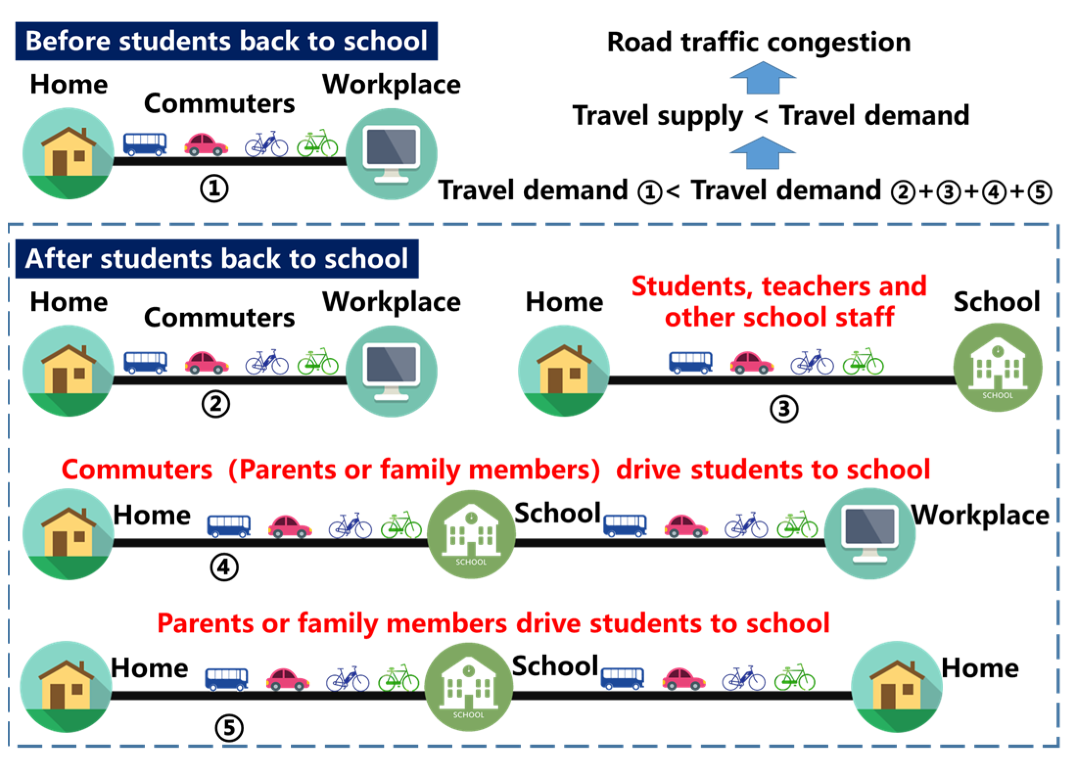 Applsci 14 01780 g001
