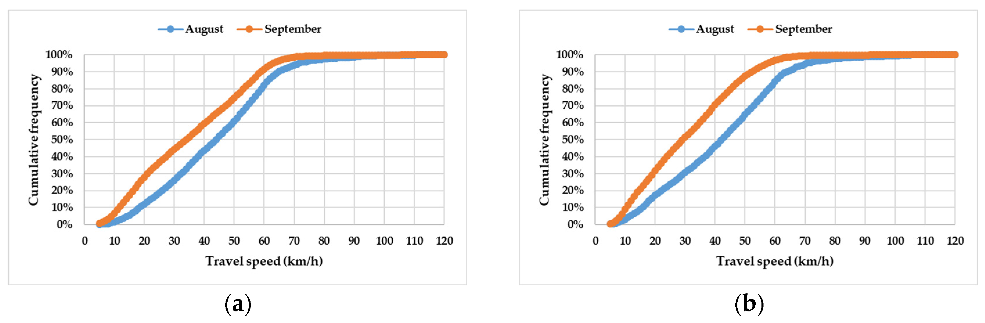 Applsci 14 01780 g003