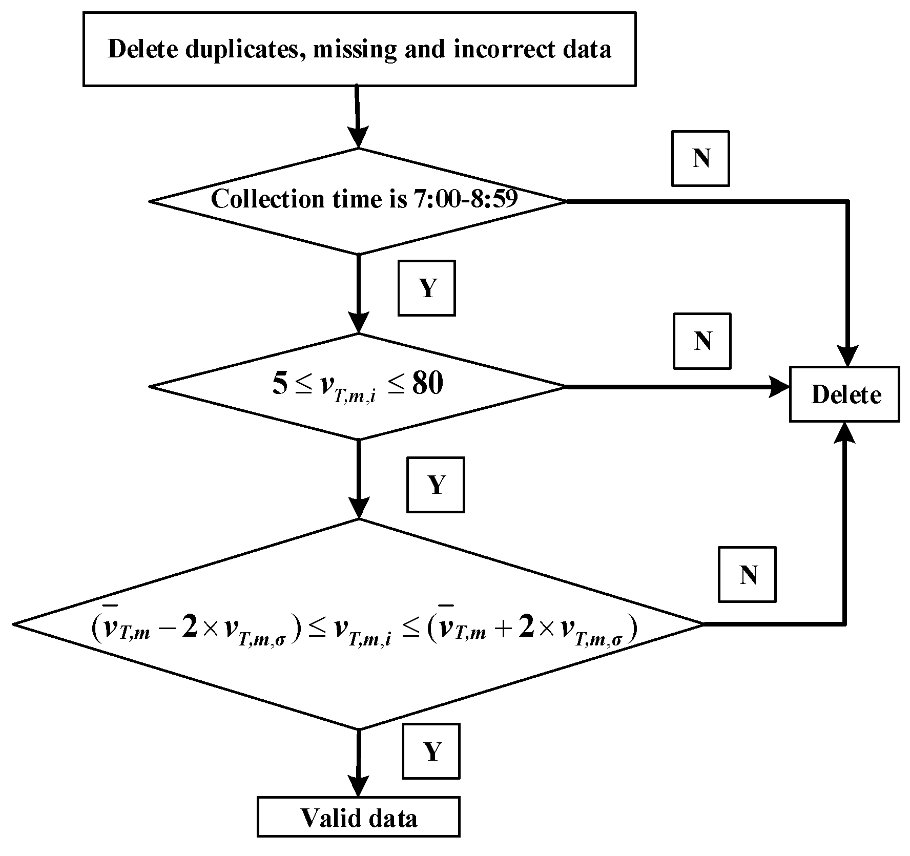 Applsci 14 01780 g004