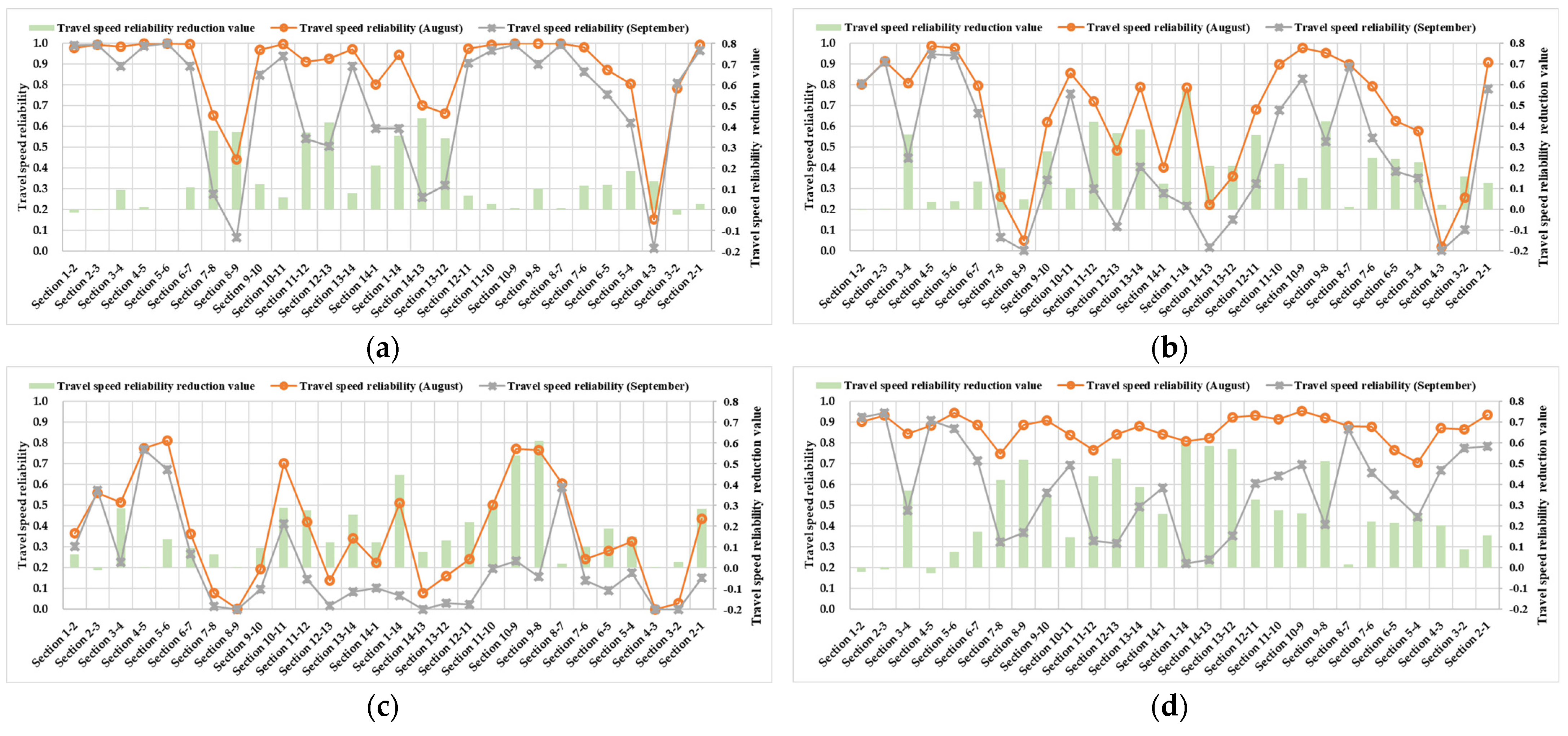 Applsci 14 01780 g011