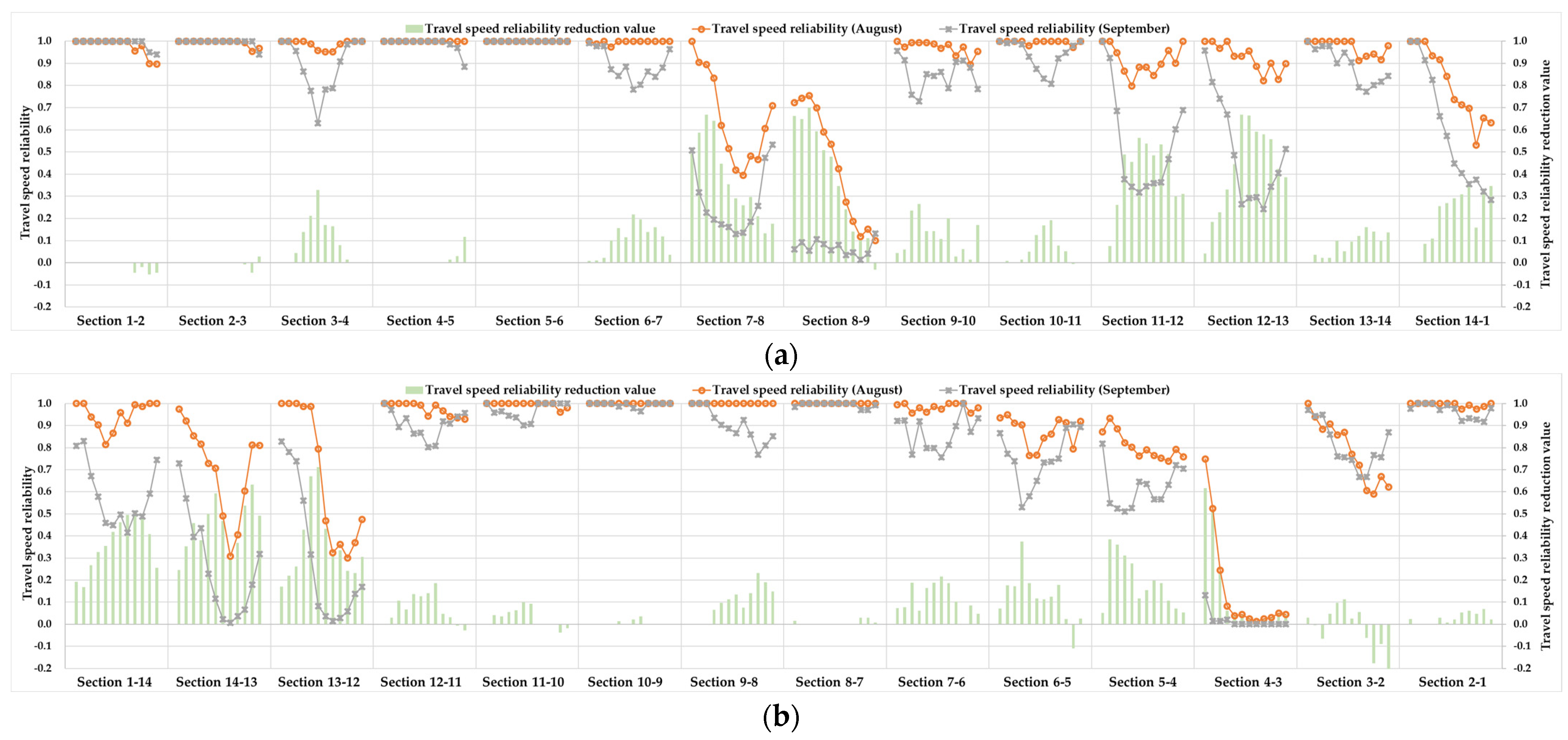 Applsci 14 01780 g012