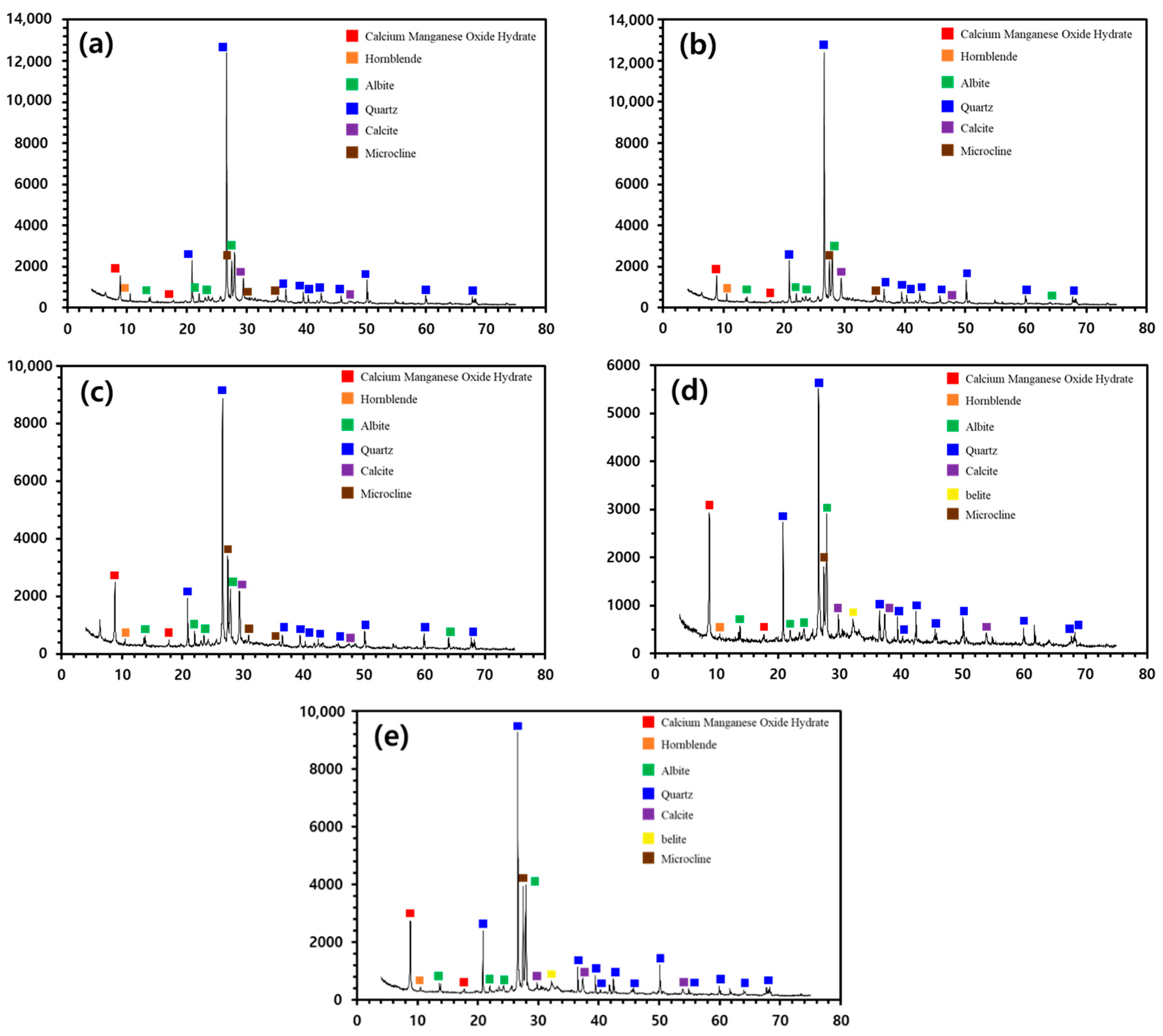 Applsci 14 01781 g001