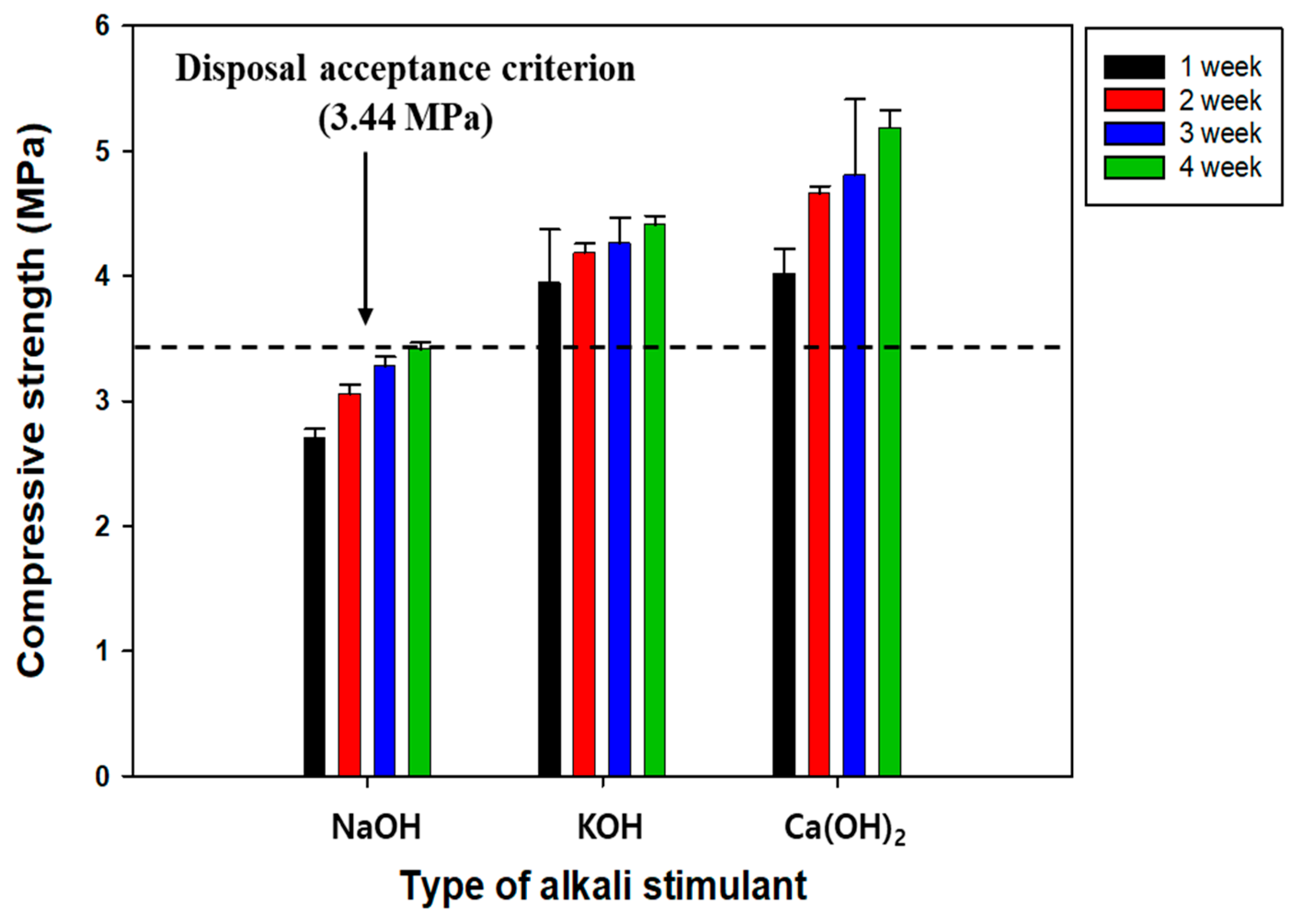 Applsci 14 01781 g005