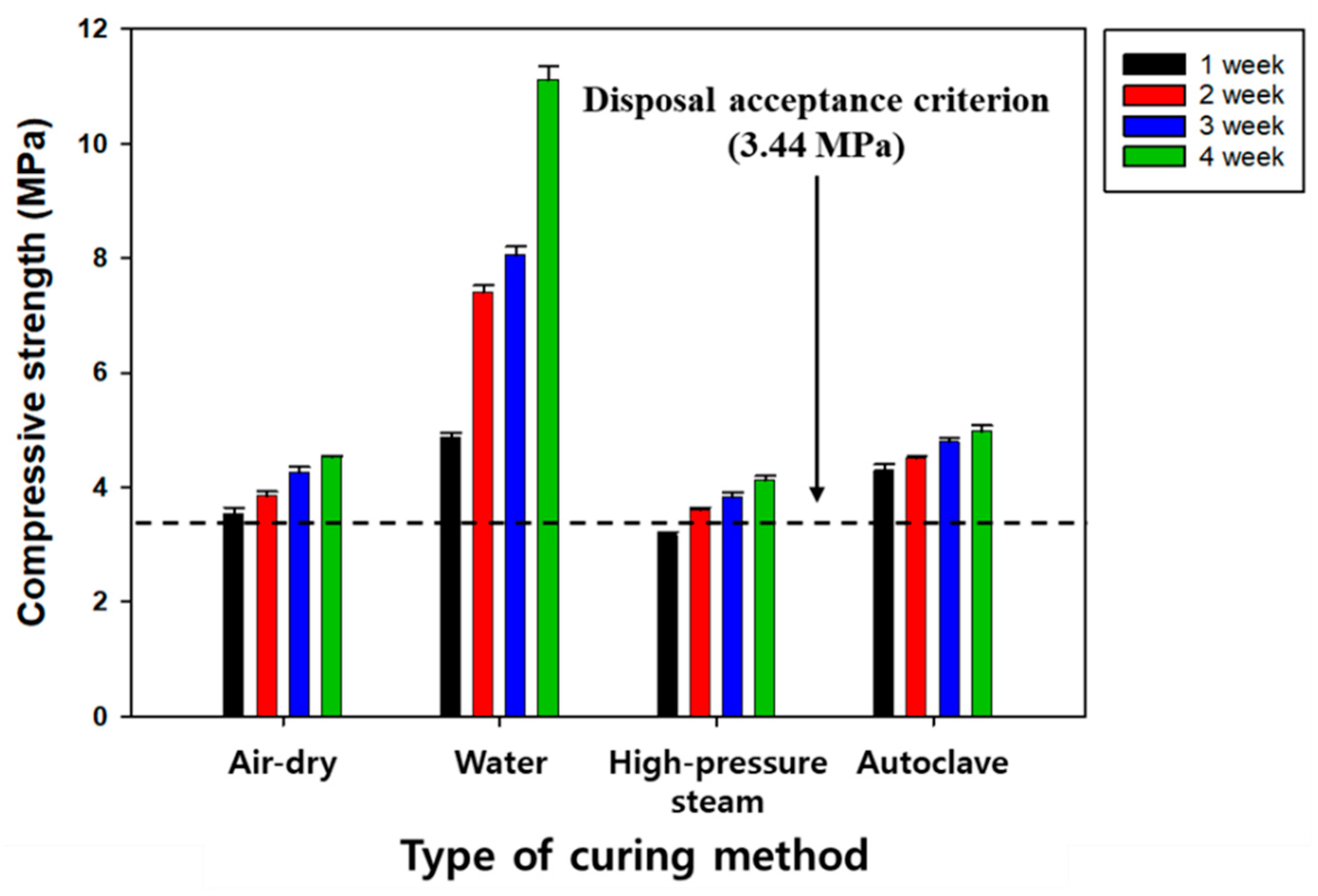 Applsci 14 01781 g006