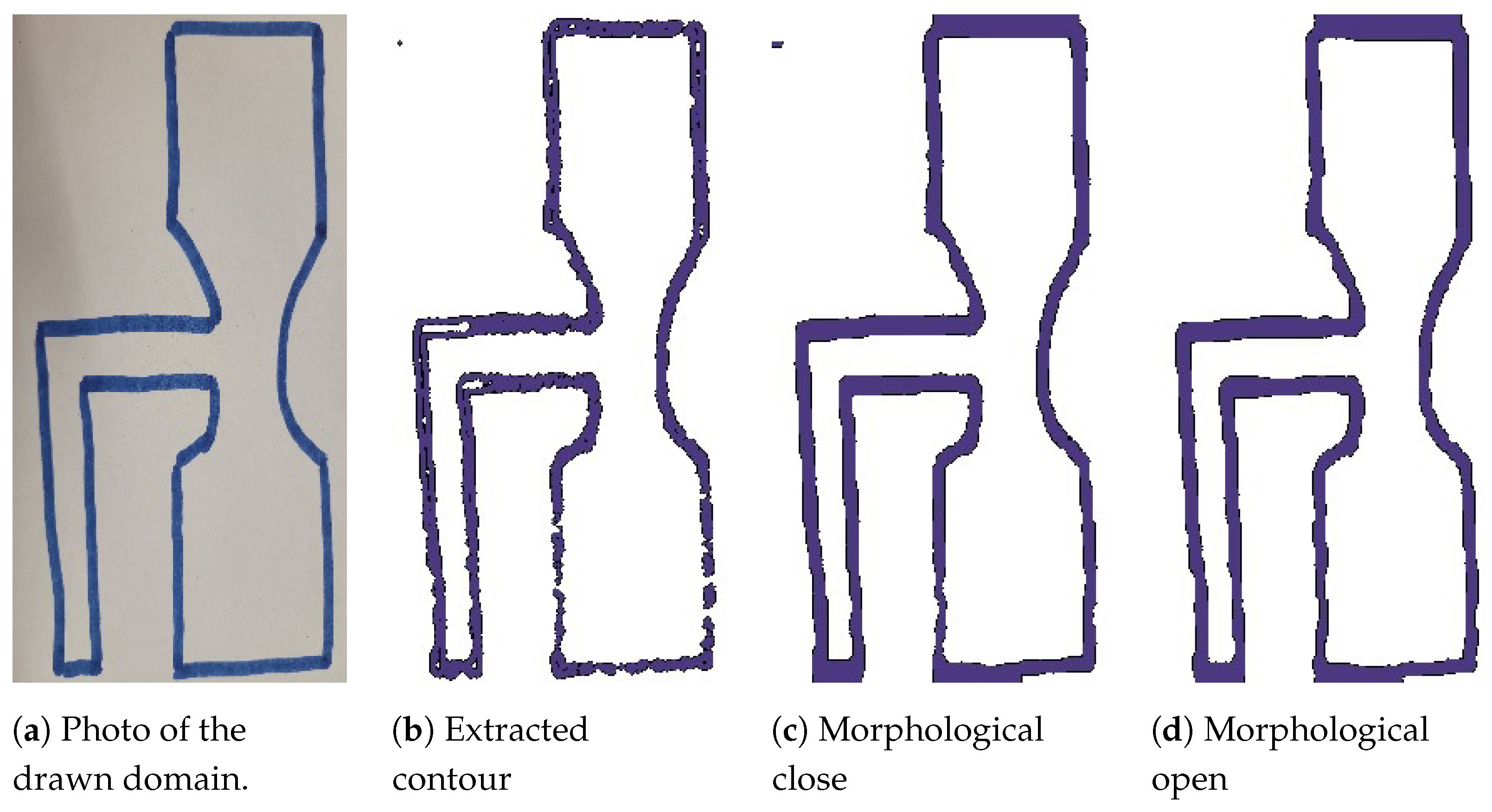 Applsci 14 01784 g003