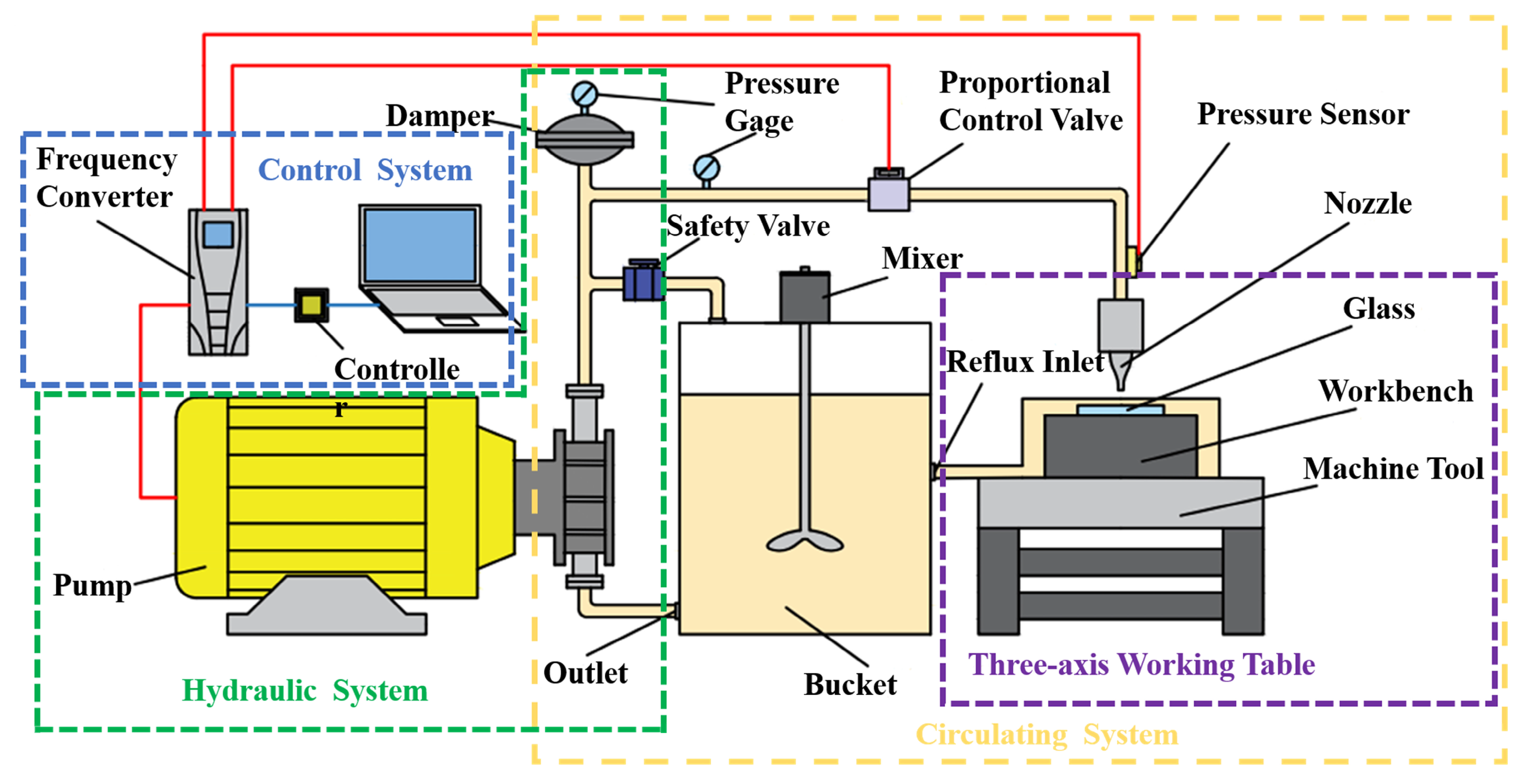 Applsci 14 01785 g001