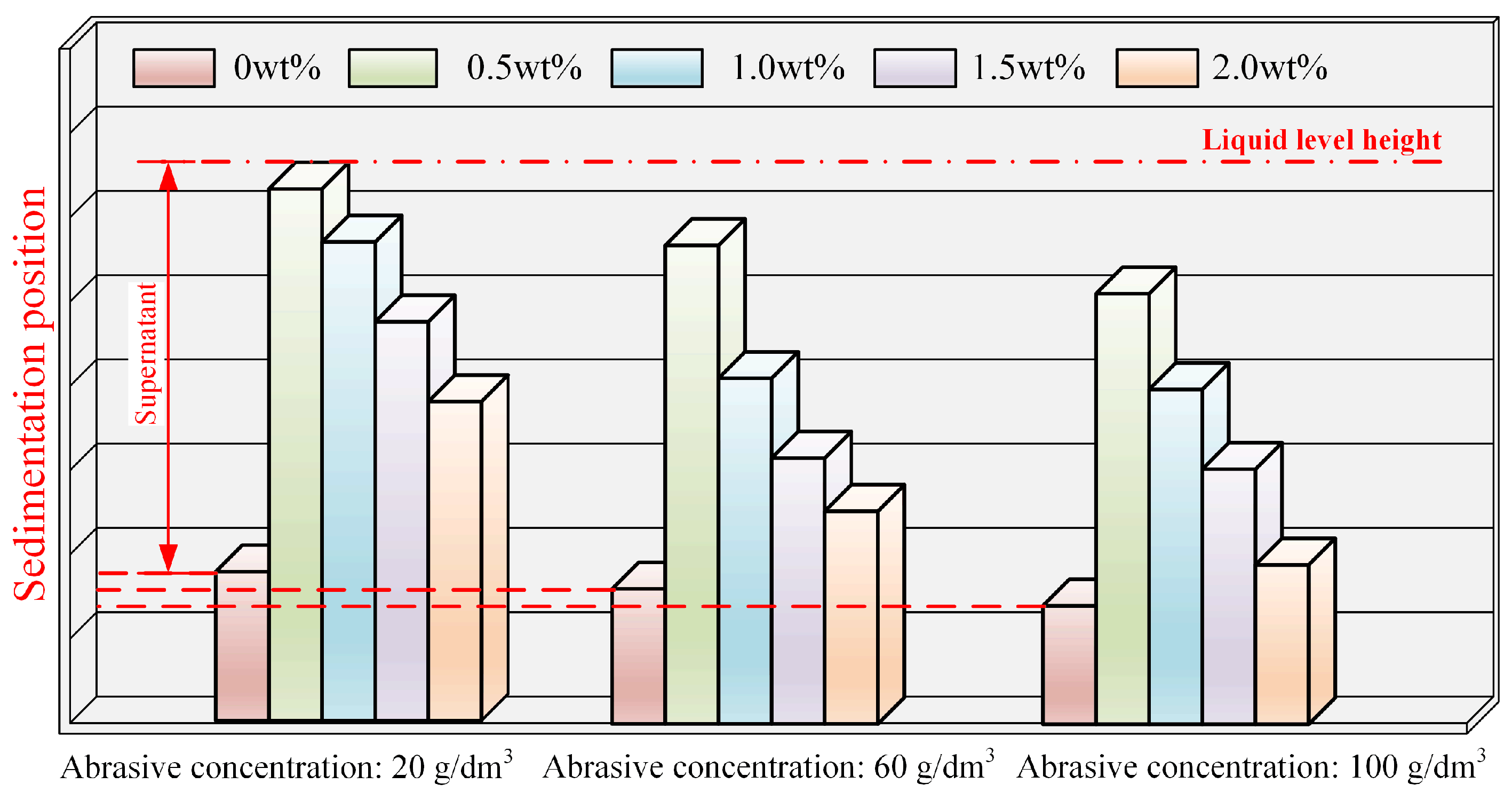 Applsci 14 01785 g003