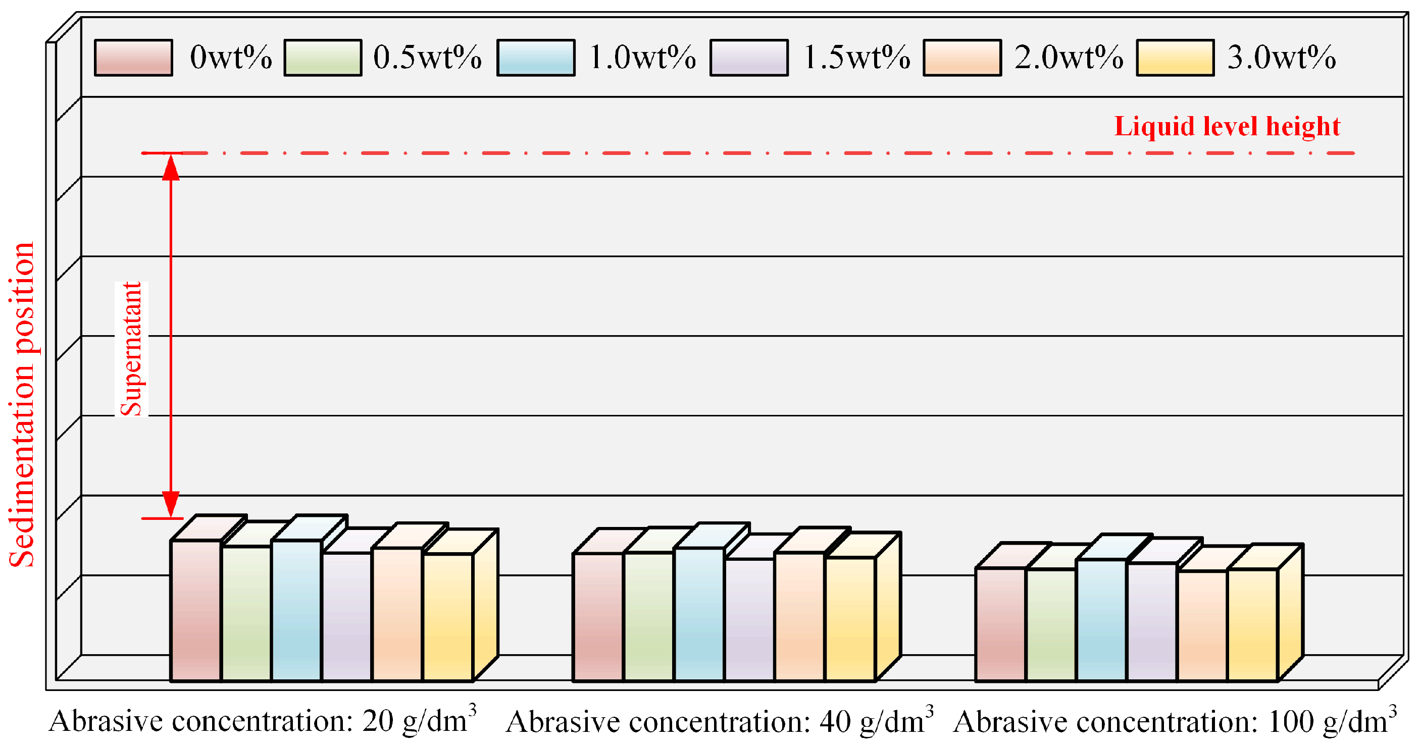 Applsci 14 01785 g004