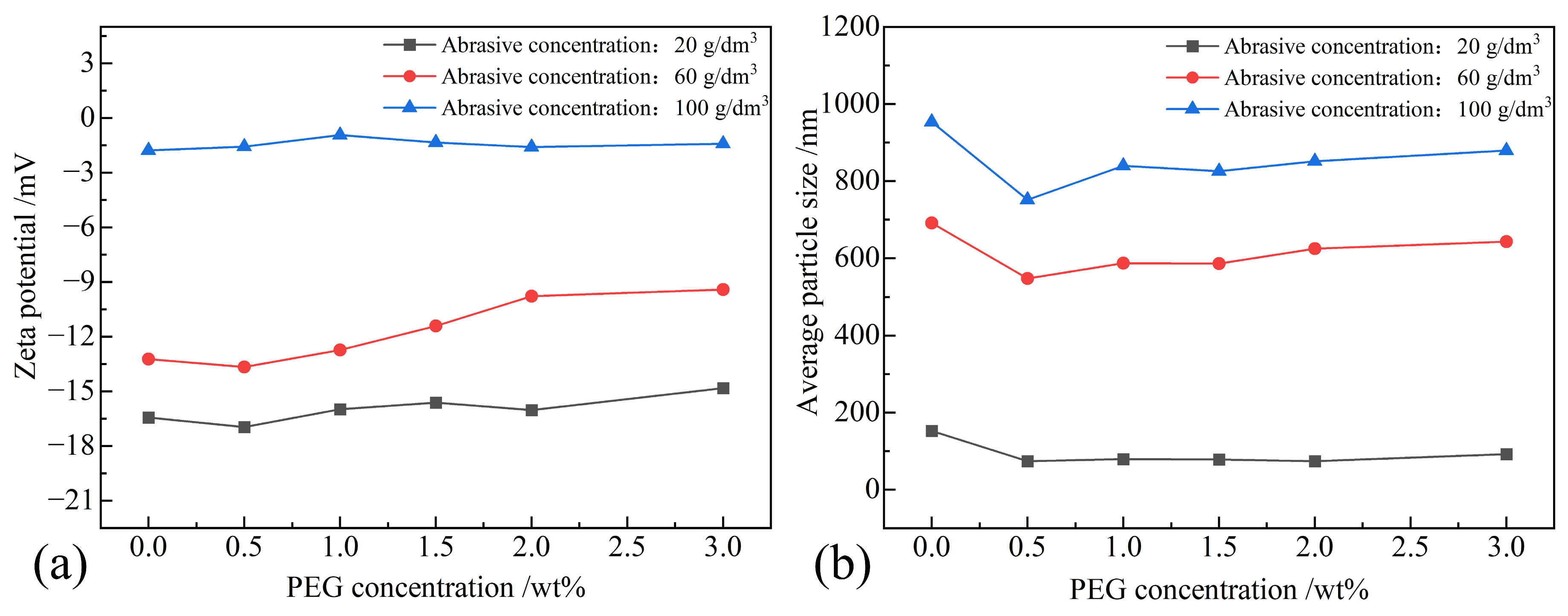 Applsci 14 01785 g007