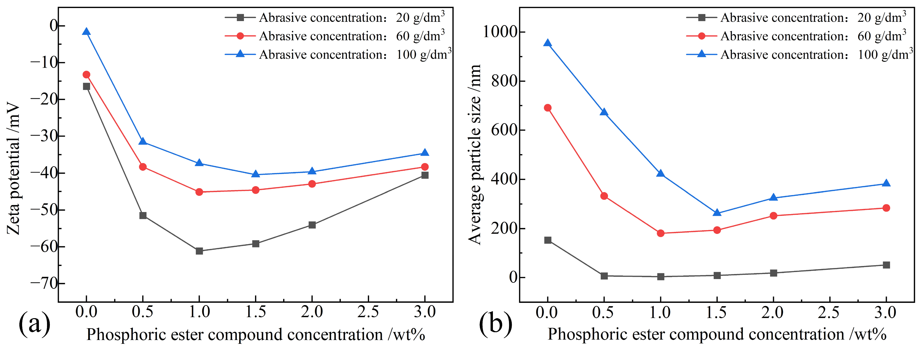Applsci 14 01785 g008