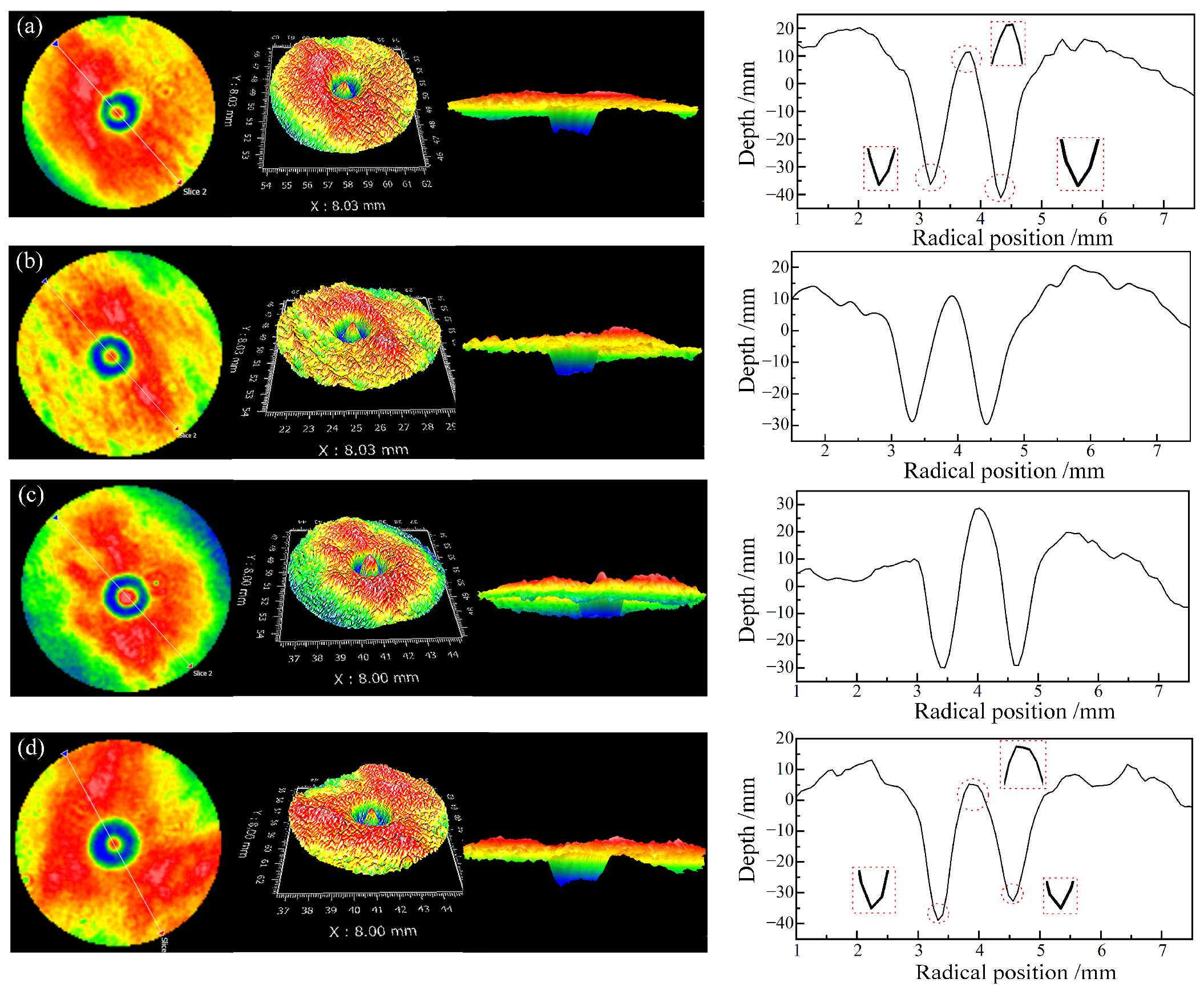 Applsci 14 01785 g011