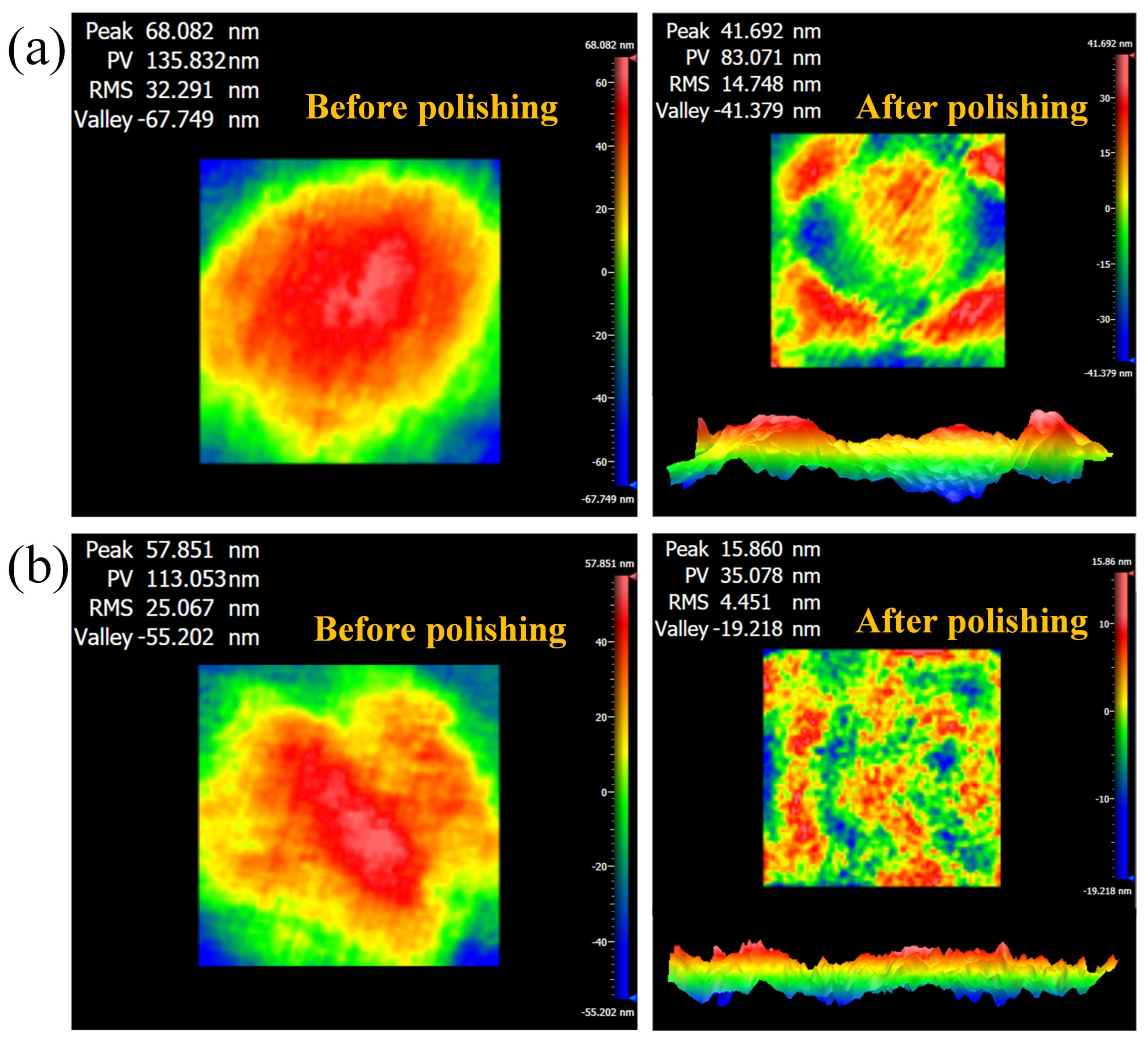 Applsci 14 01785 g012