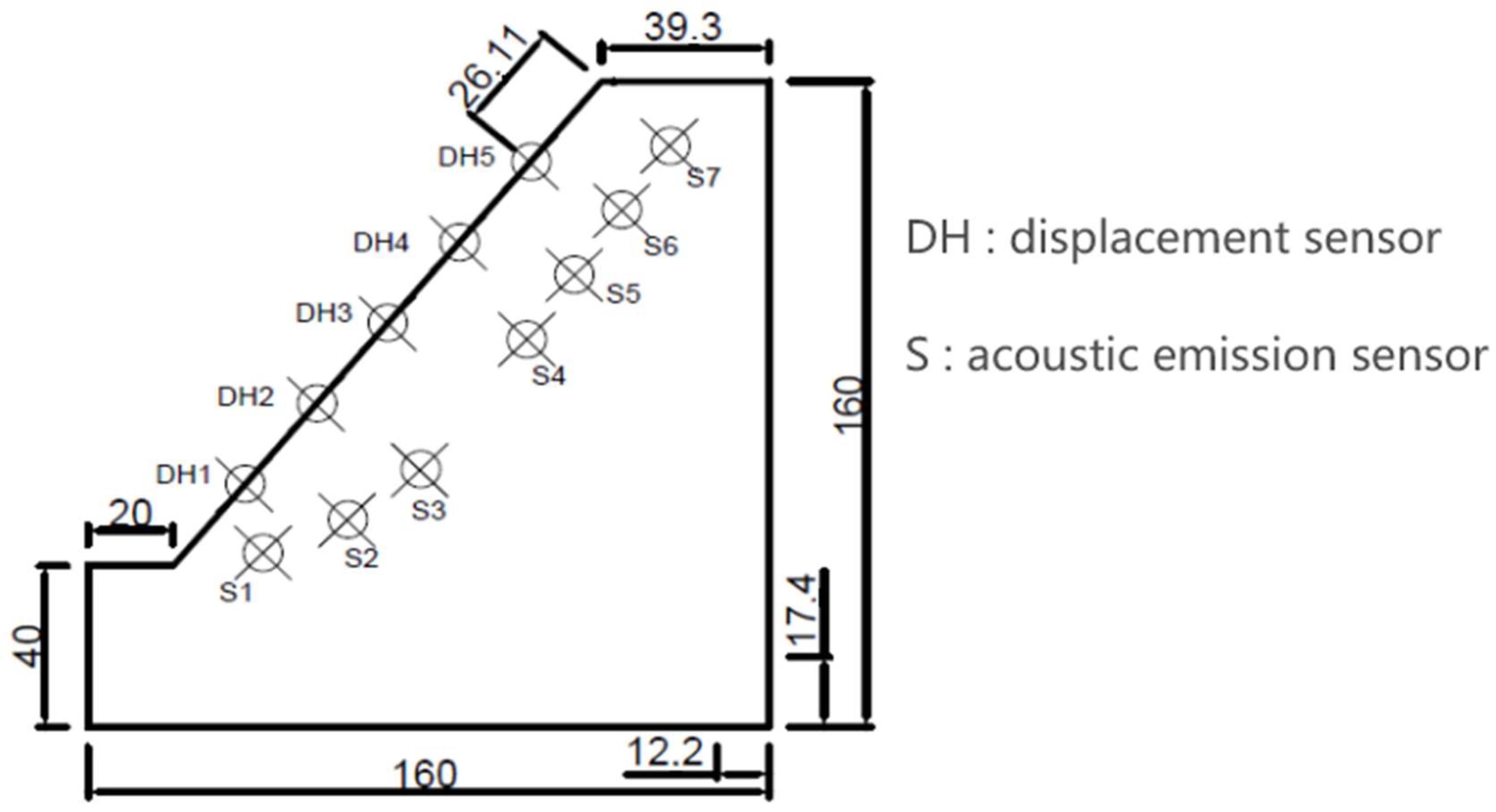 Applsci 14 01786 g002