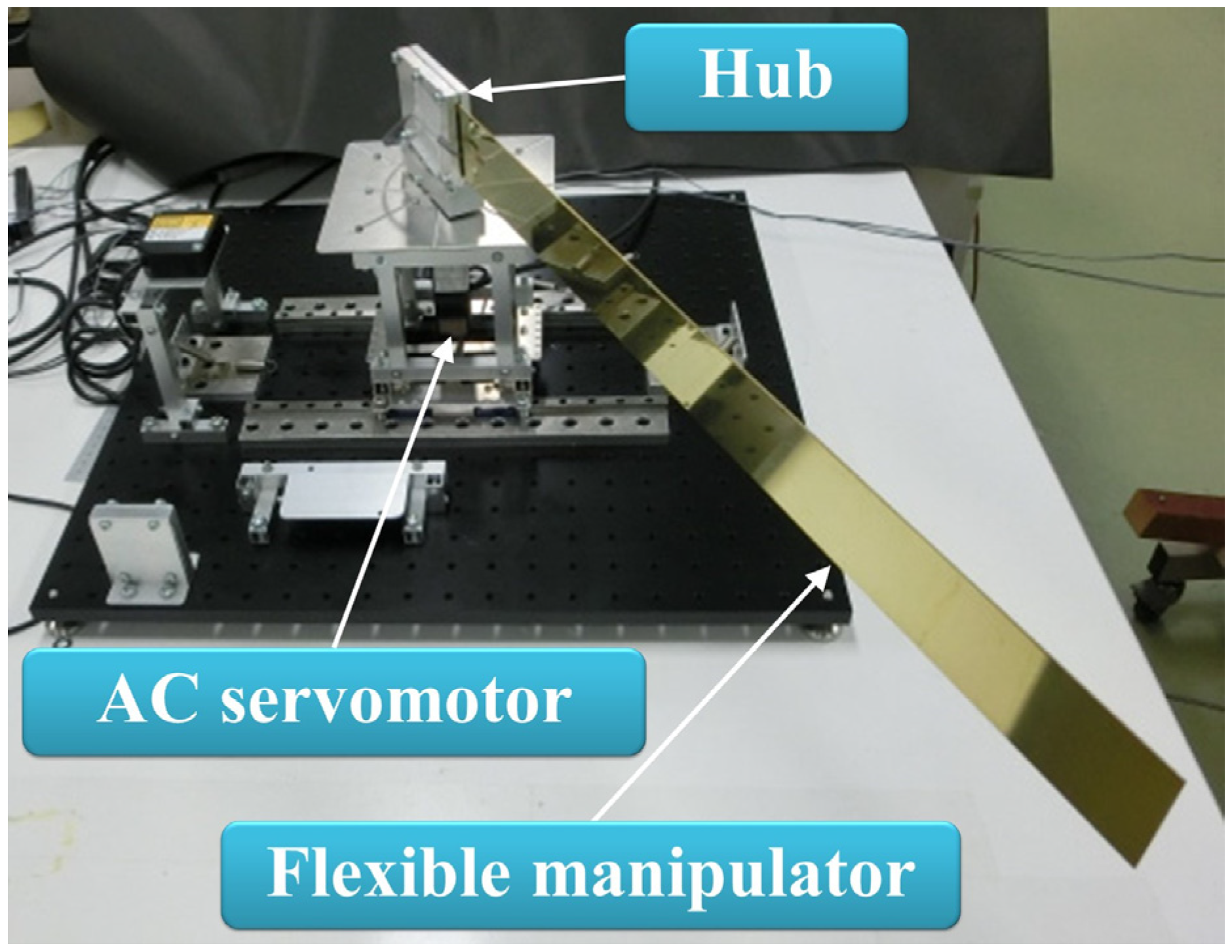 Applsci 14 01788 g001