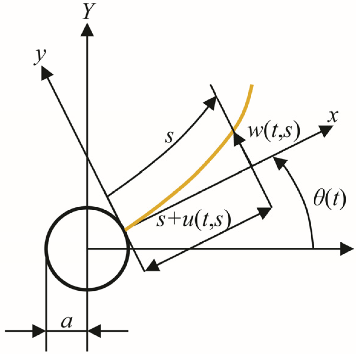 Applsci 14 01788 g002