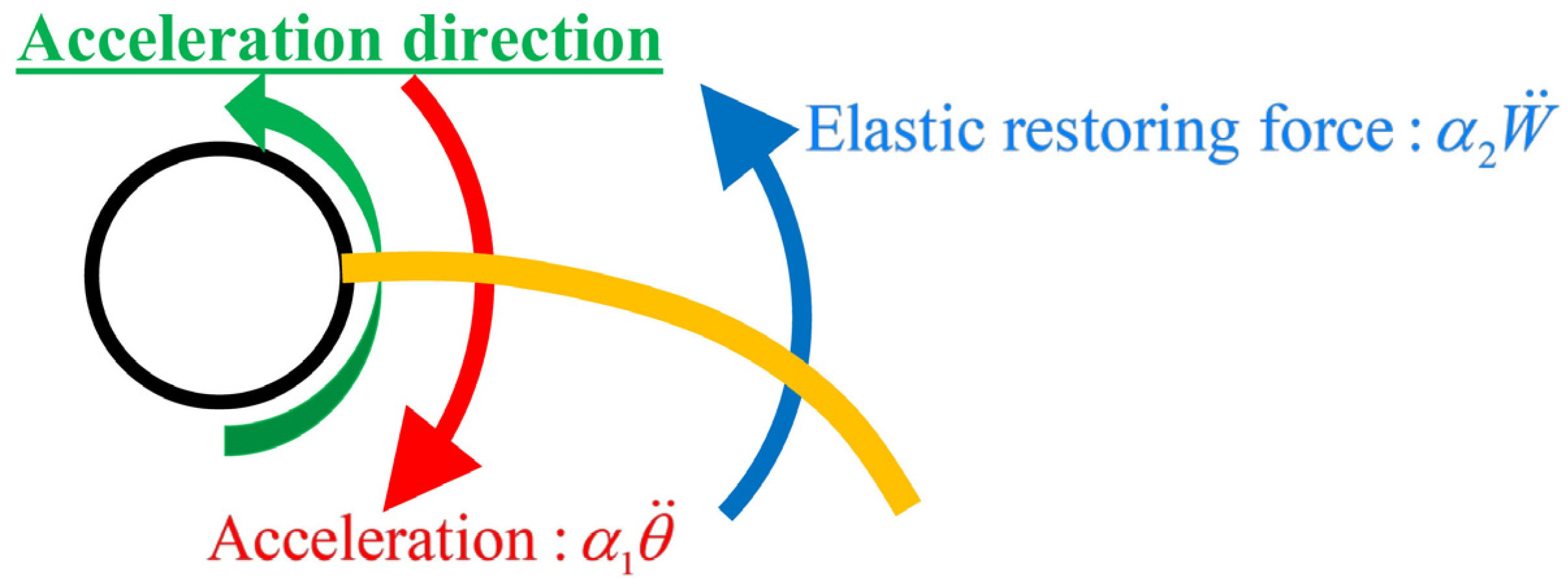 Applsci 14 01788 g011