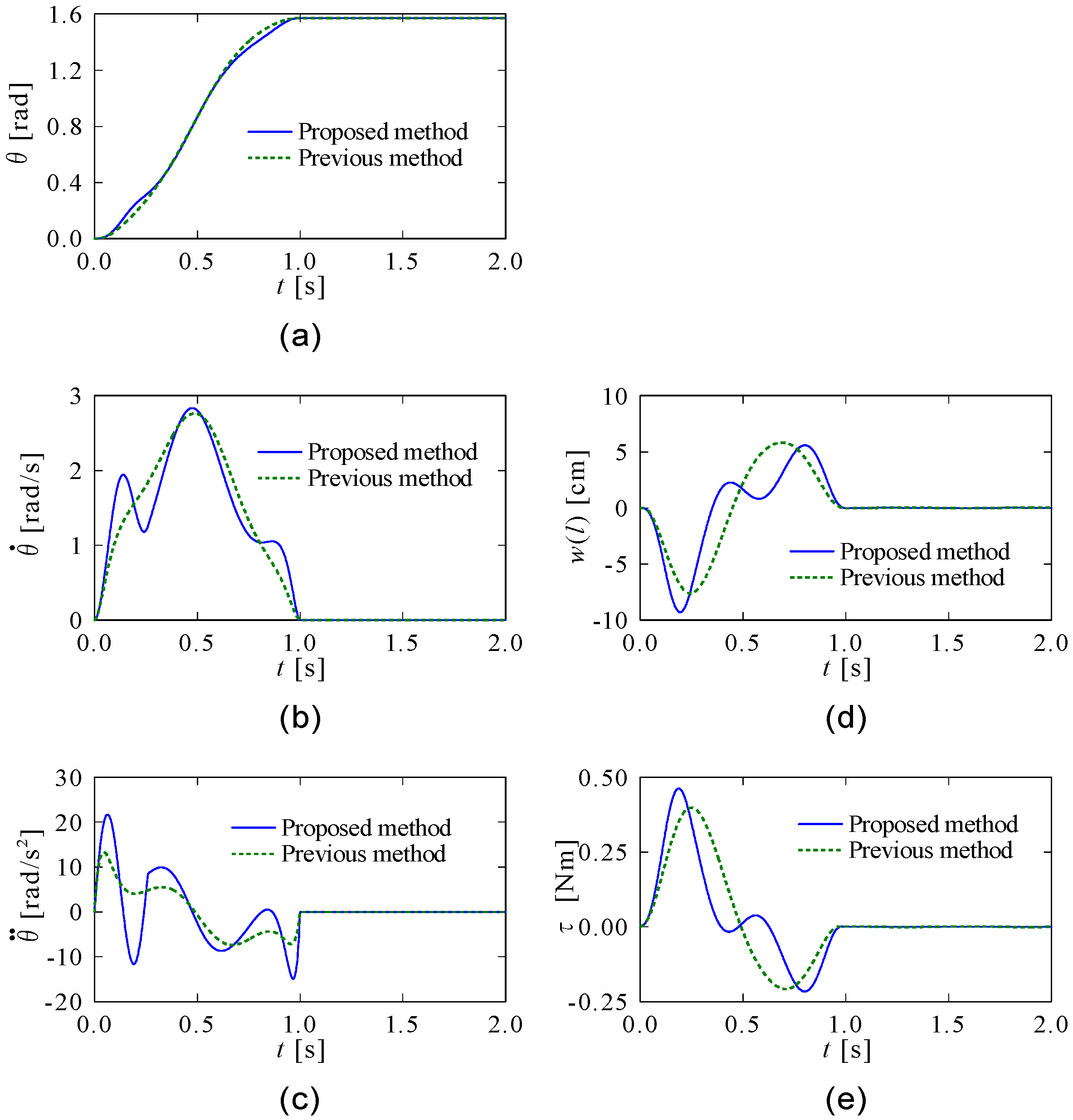 Applsci 14 01788 g0a4