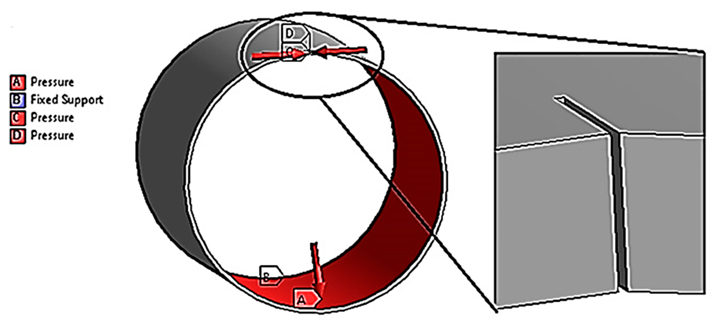 Applsci 14 01790 g004